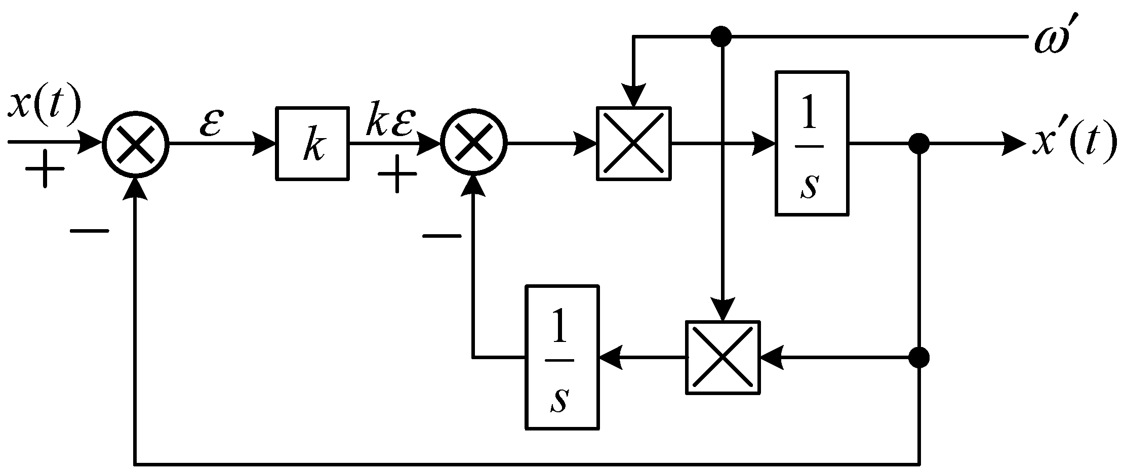 Applsci 12 11945 g005