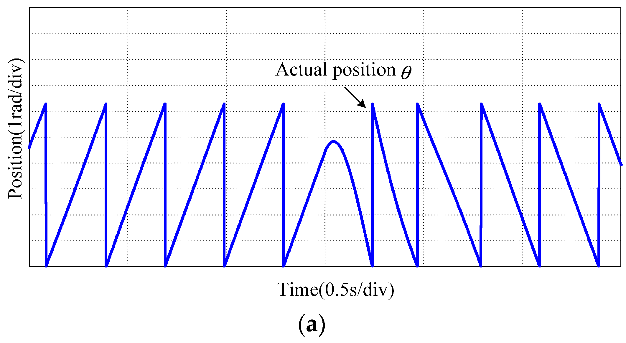 Applsci 12 11945 g008a