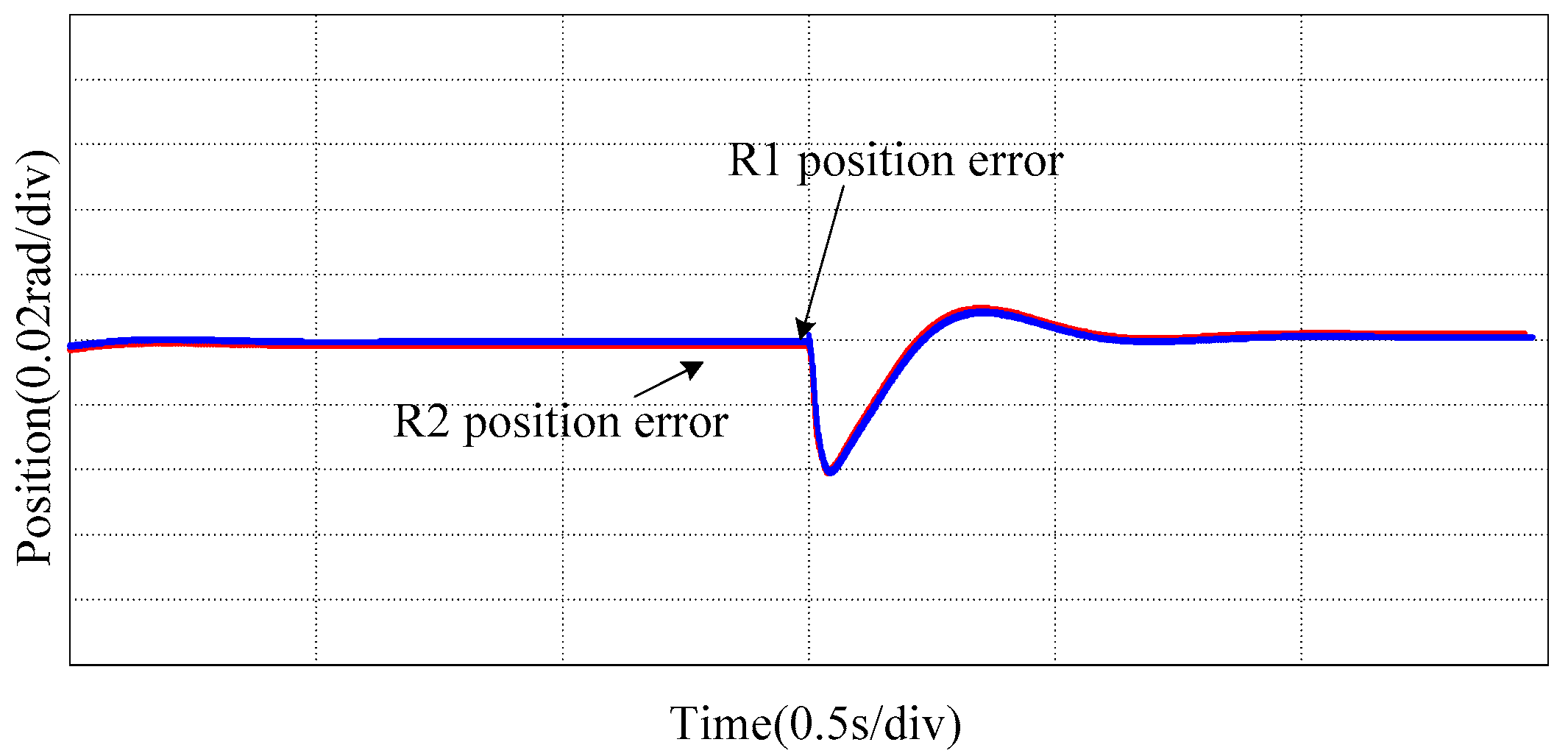 Applsci 12 11945 g011
