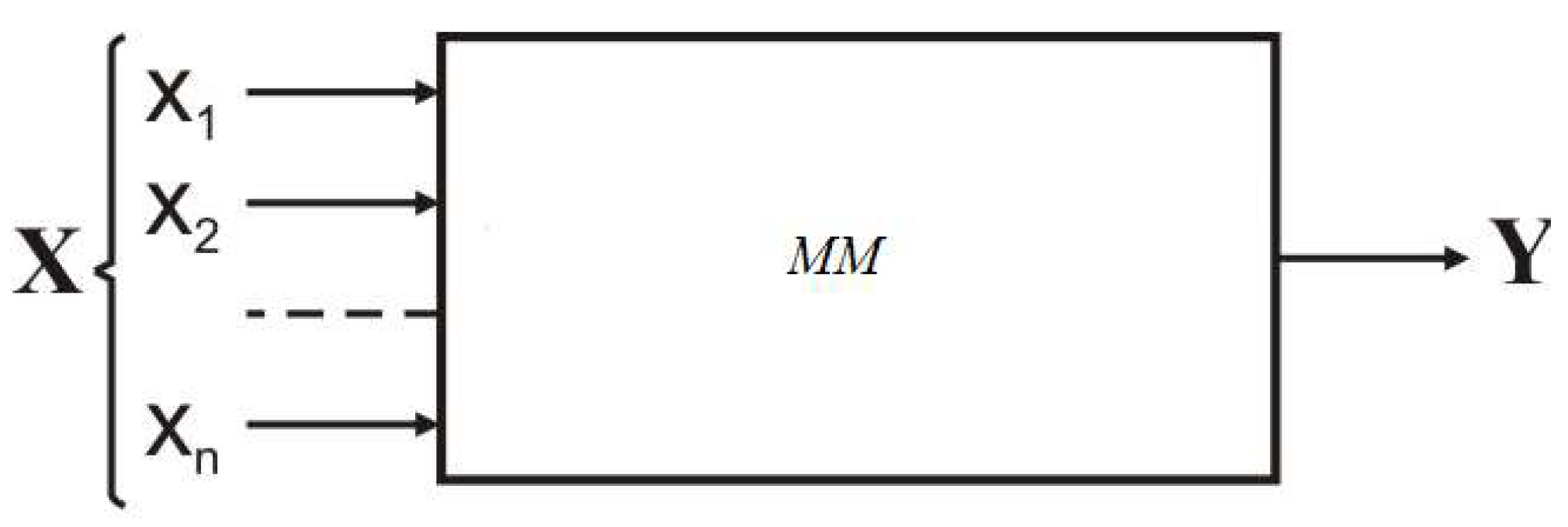 Applsci 12 11948 g001