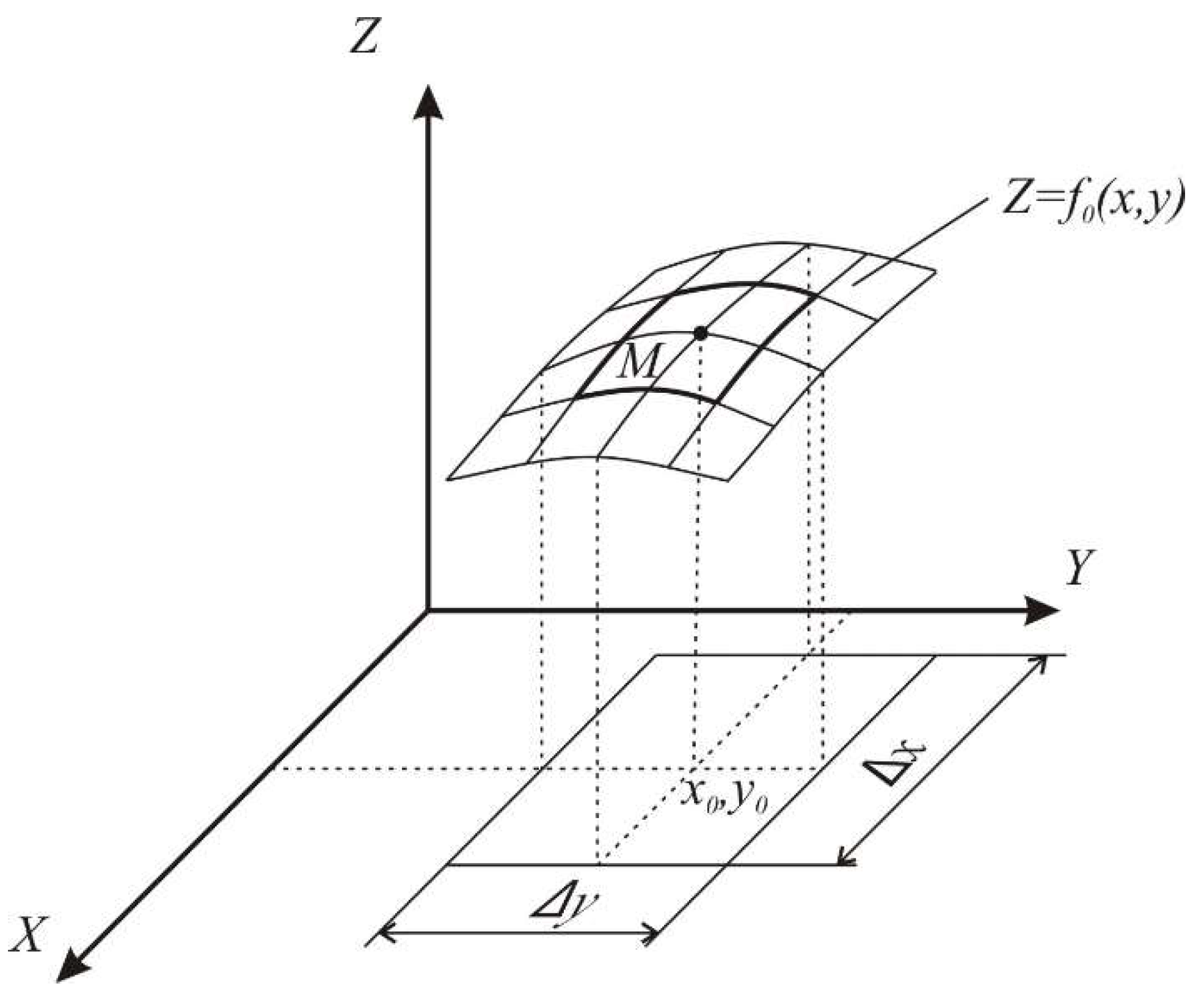 Applsci 12 11948 g002