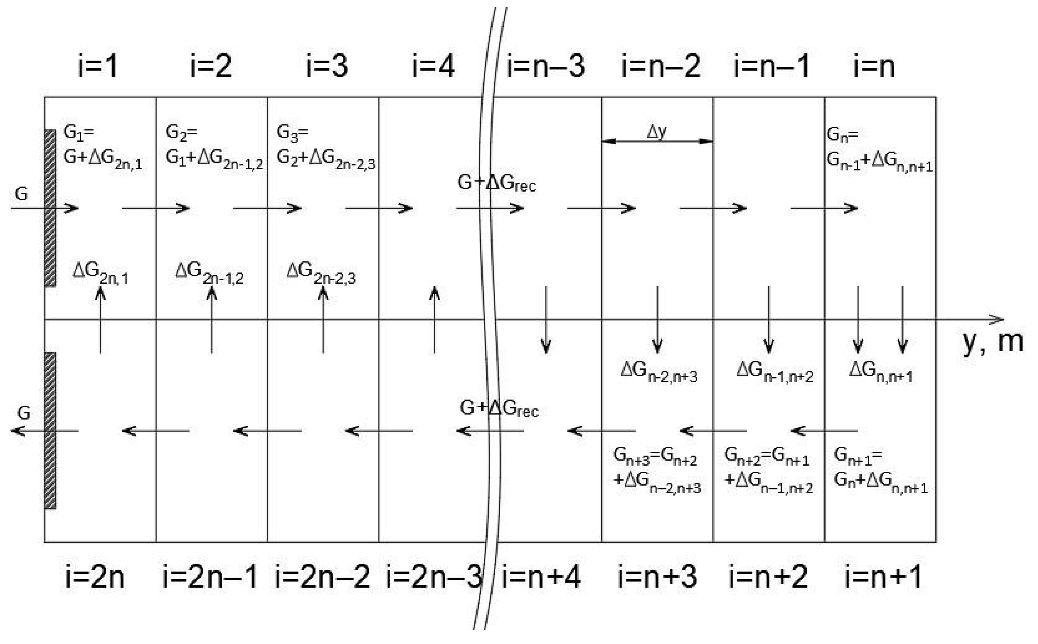 Applsci 12 11948 g004