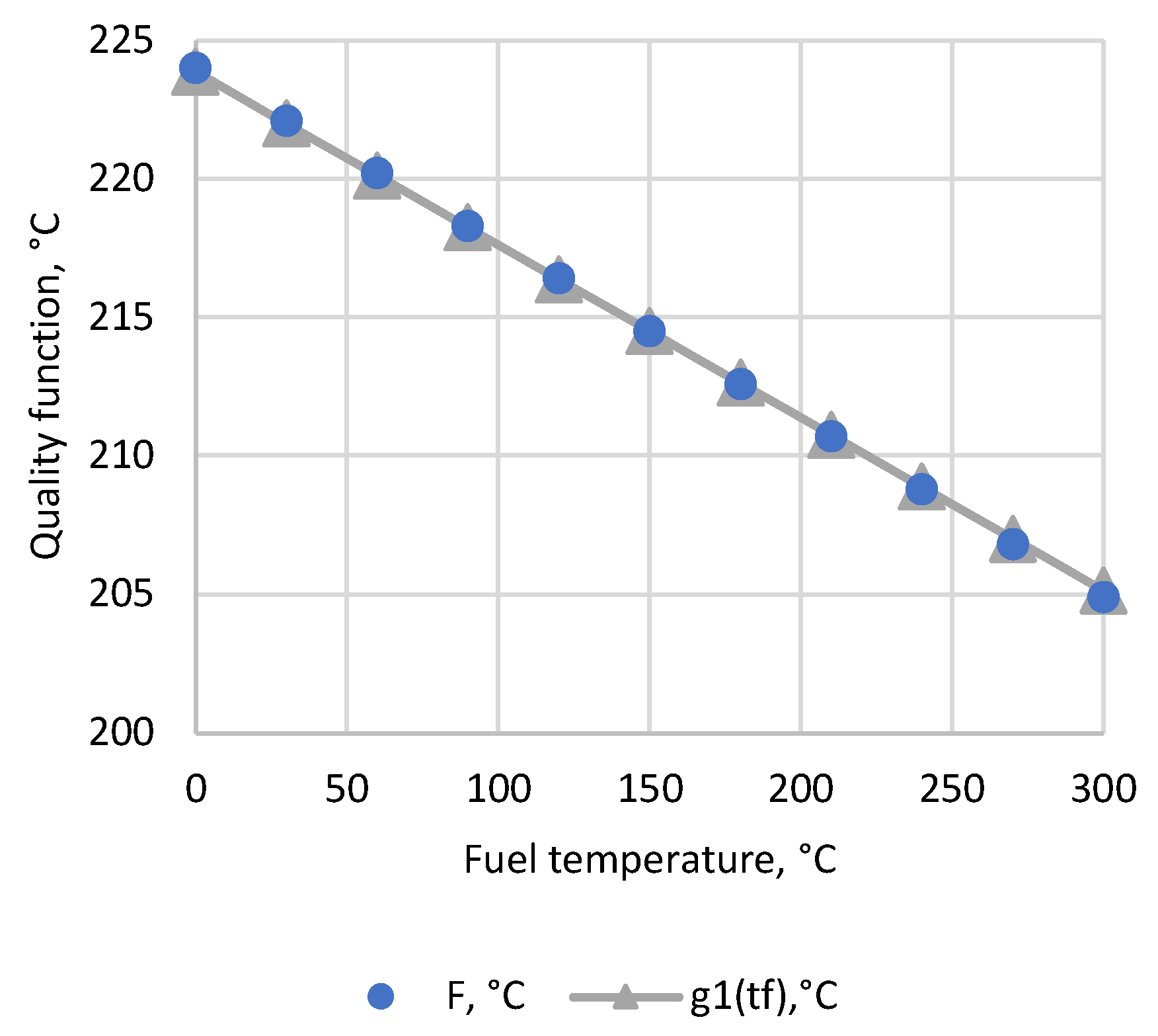 Applsci 12 11948 g006