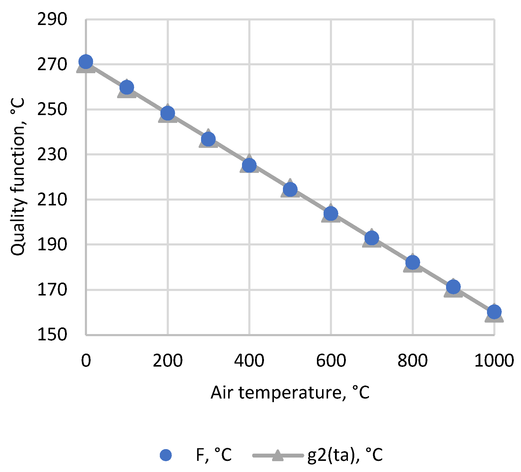 Applsci 12 11948 g007