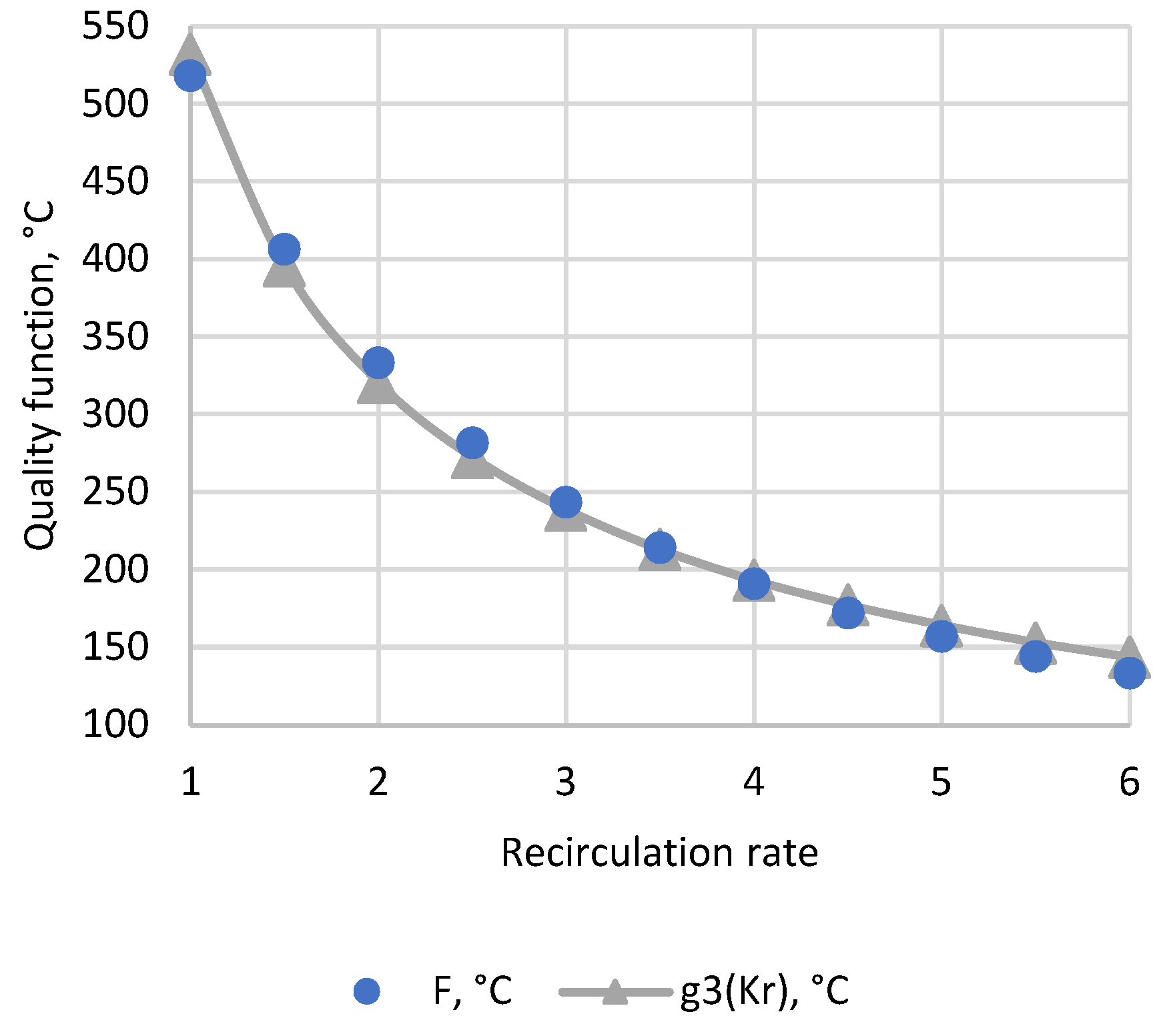 Applsci 12 11948 g008