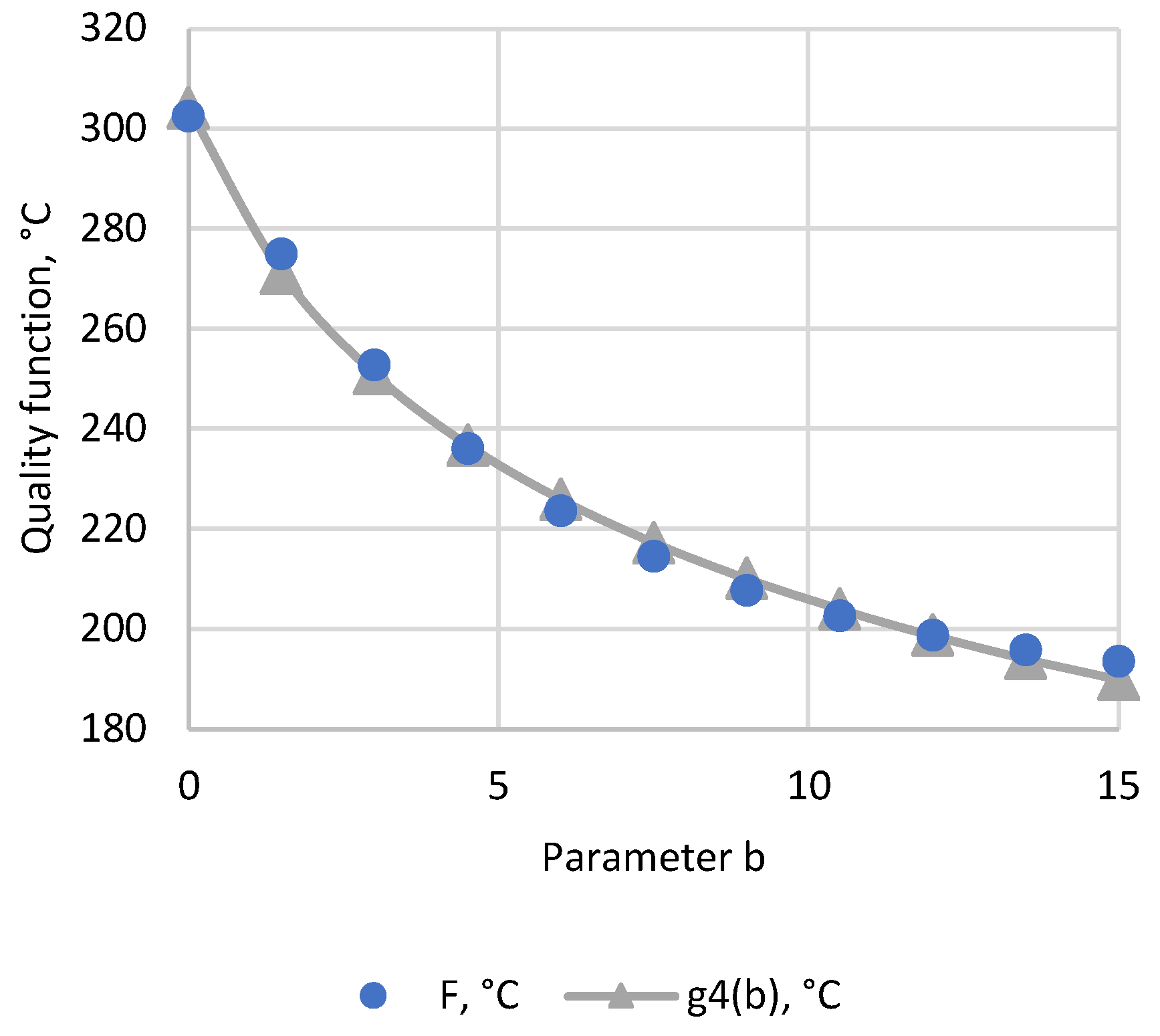 Applsci 12 11948 g009