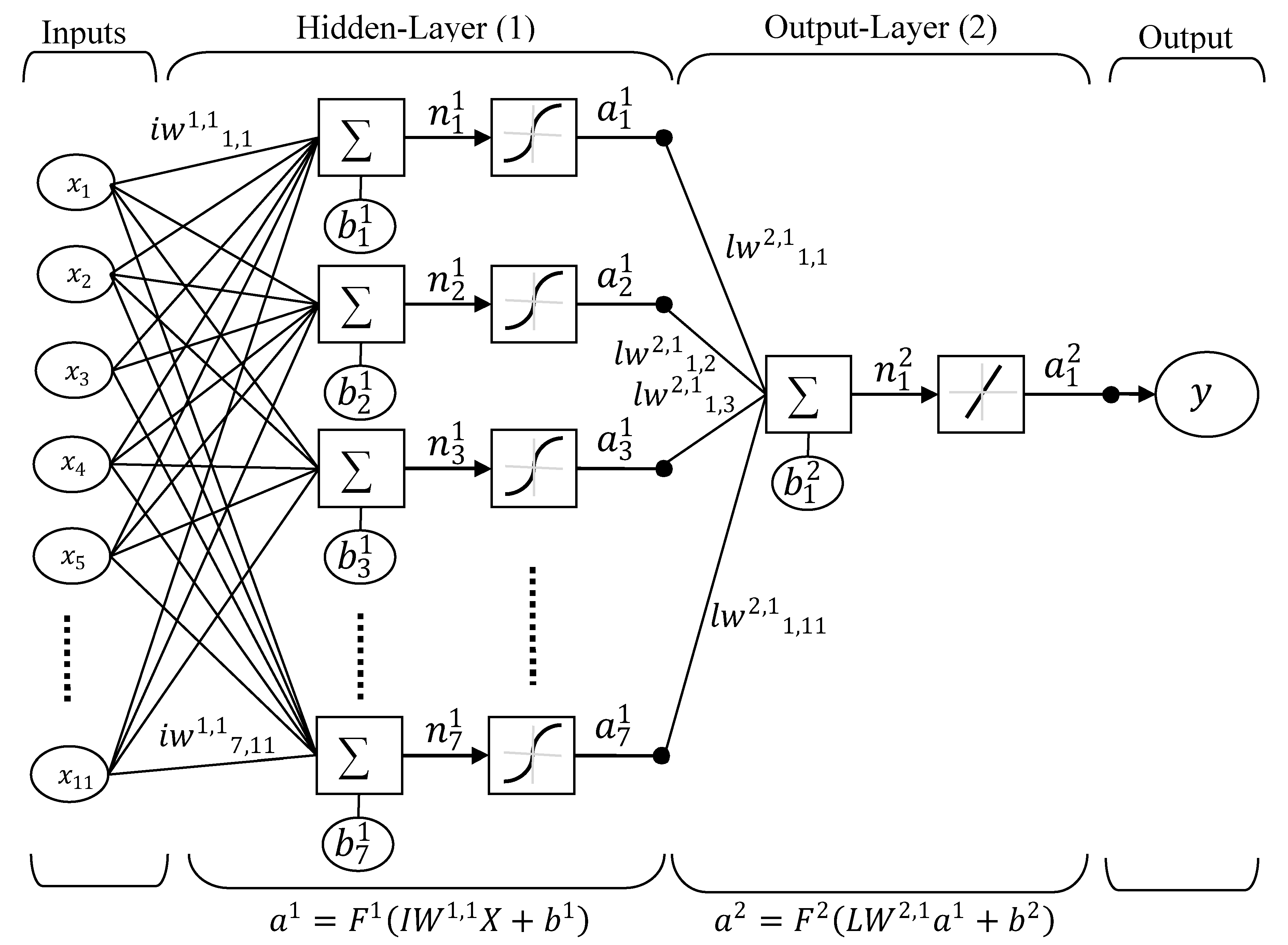 Applsci 12 11949 g001
