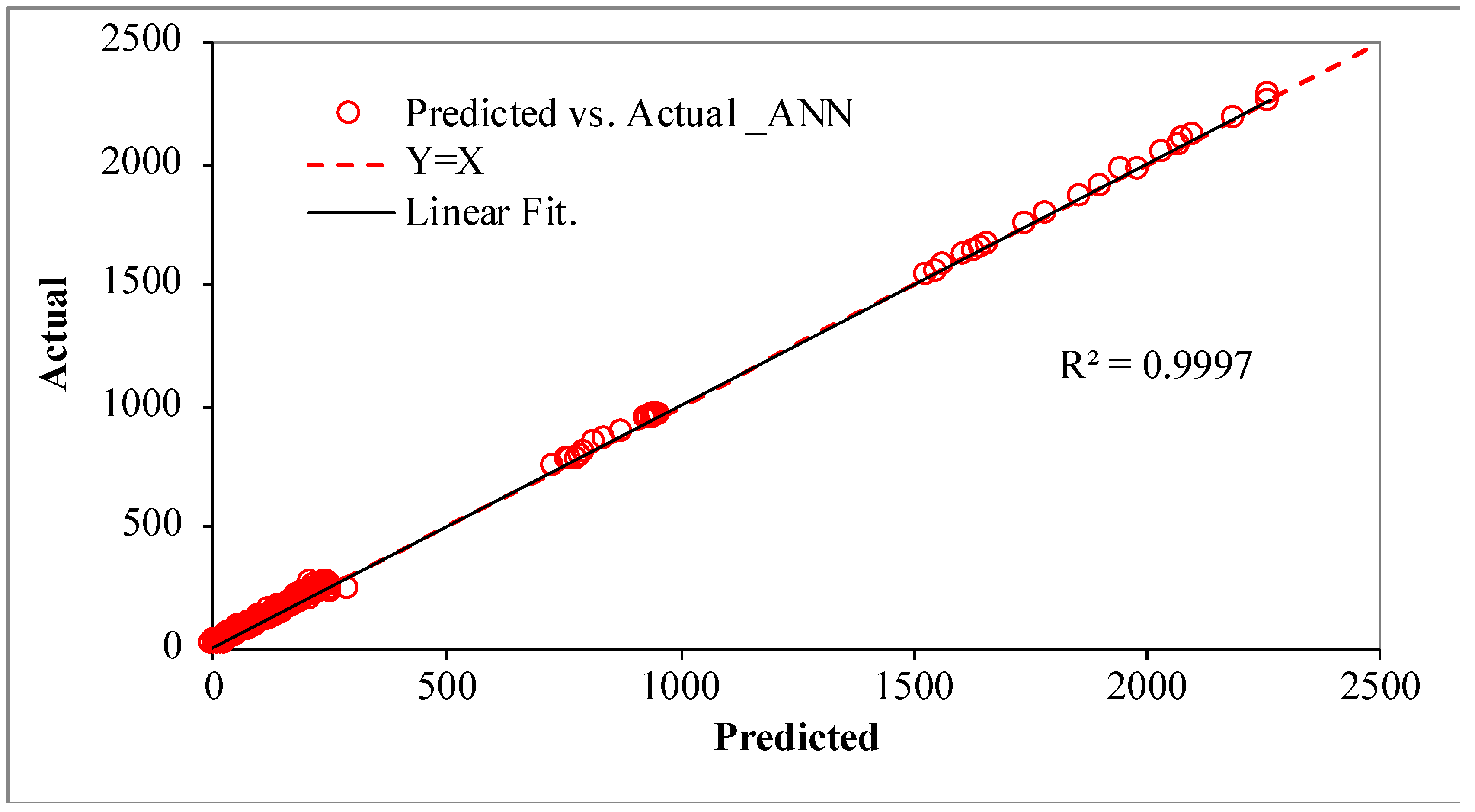 Applsci 12 11949 g004