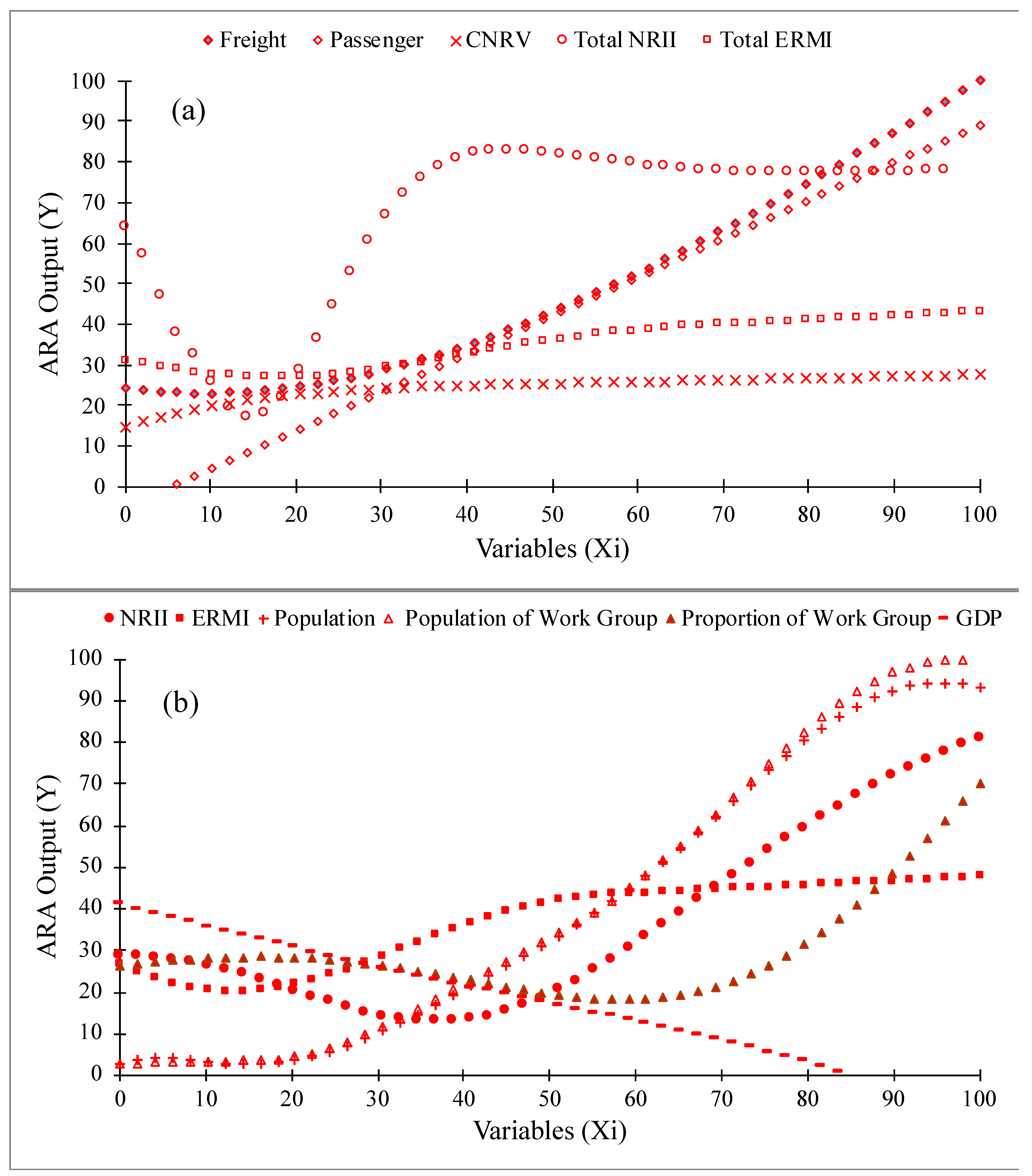 Applsci 12 11949 g006