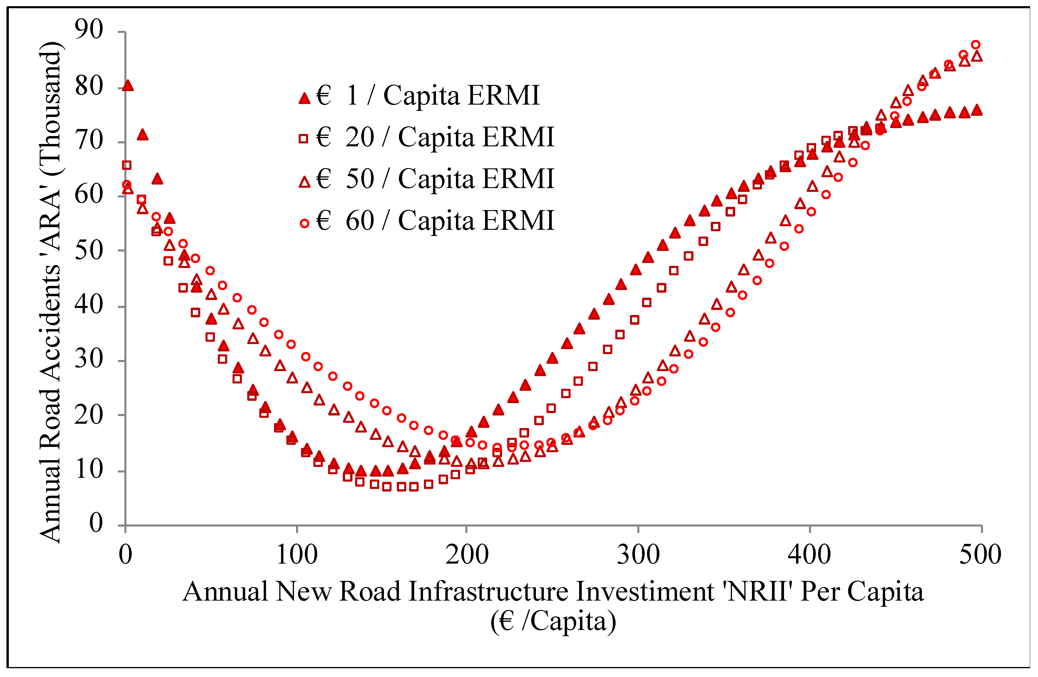 Applsci 12 11949 g007