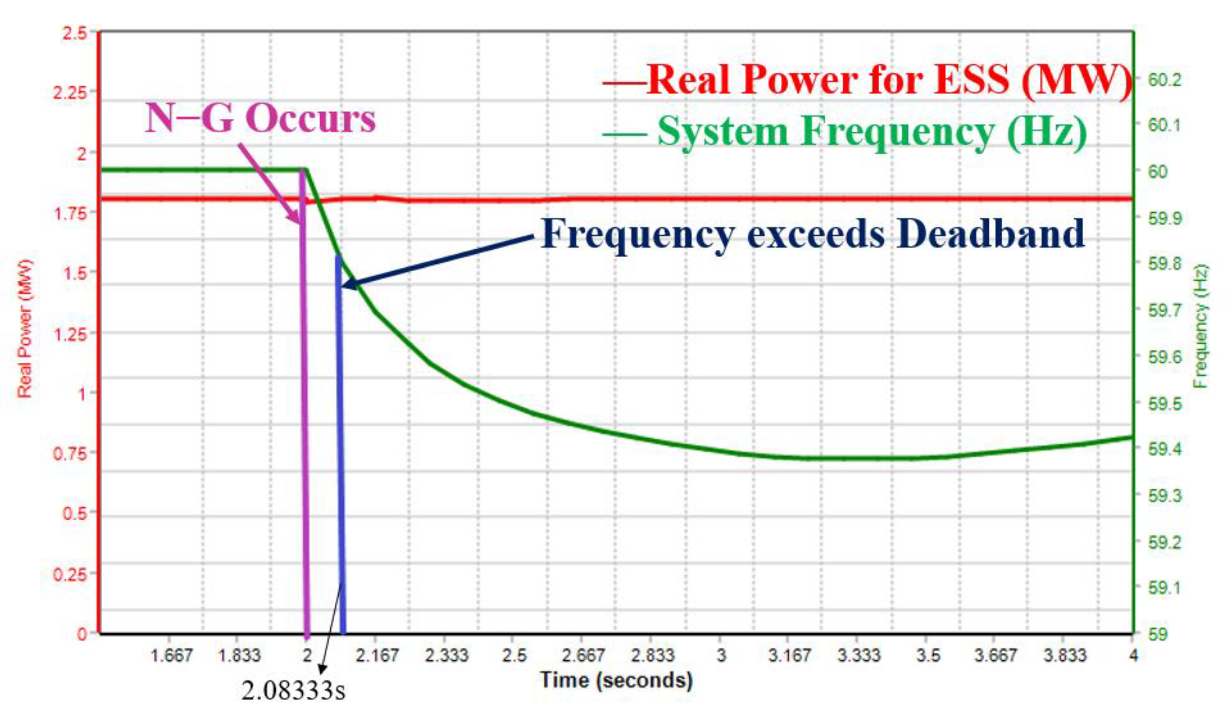 Applsci 12 11953 g008 Applsci 12 11953 g008