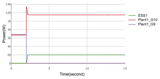 Applsci 12 11953 g0a2
