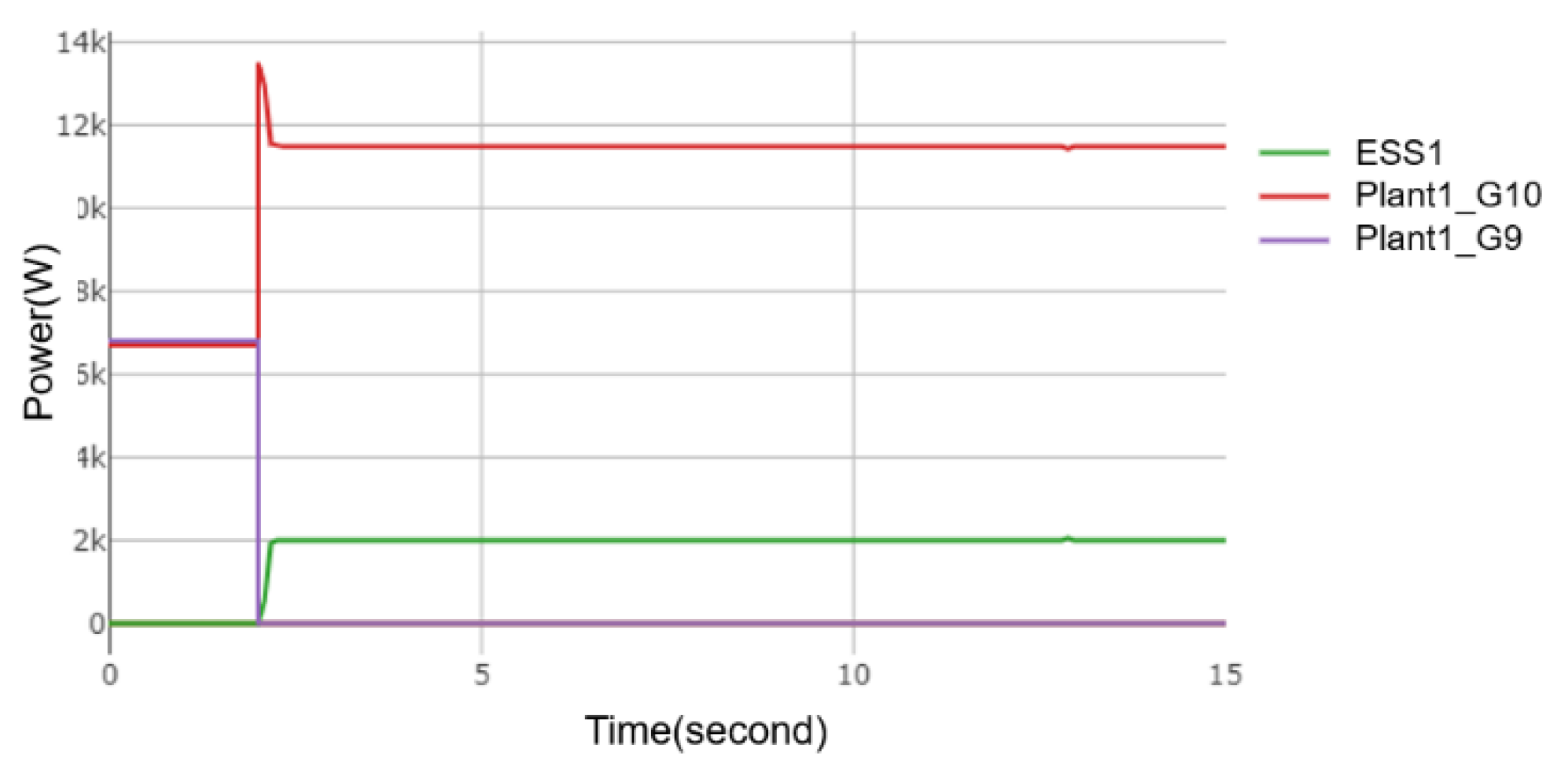 Applsci 12 11953 g0a2 Applsci 12 11953 g0a2