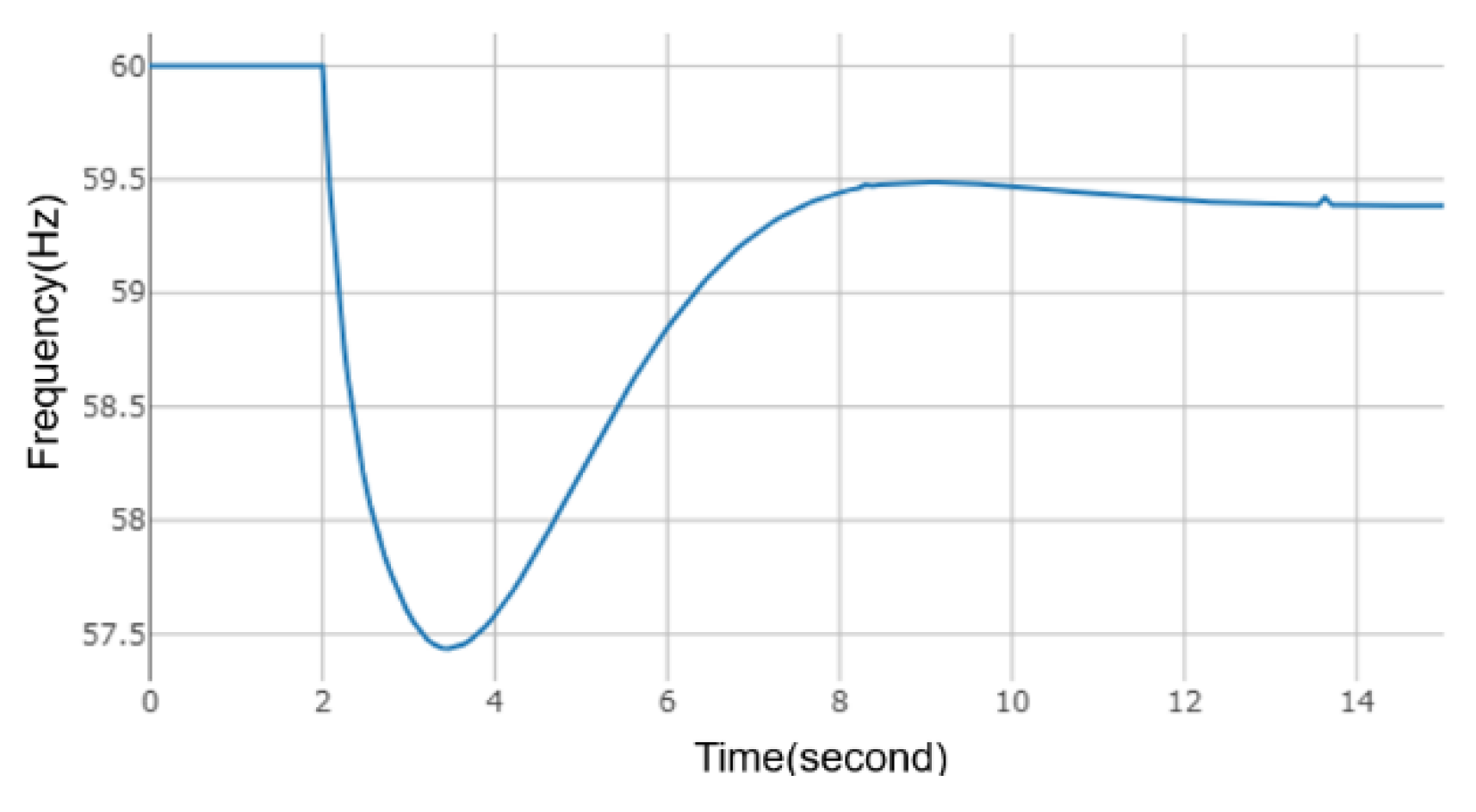 Applsci 12 11953 g0a3 Applsci 12 11953 g0a3