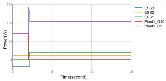 Applsci 12 11953 g0a4