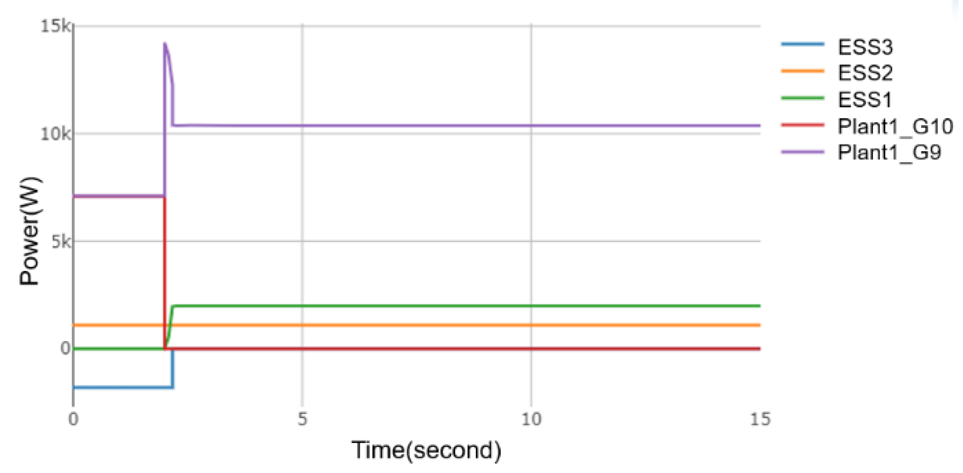 Applsci 12 11953 g0a4 Applsci 12 11953 g0a4