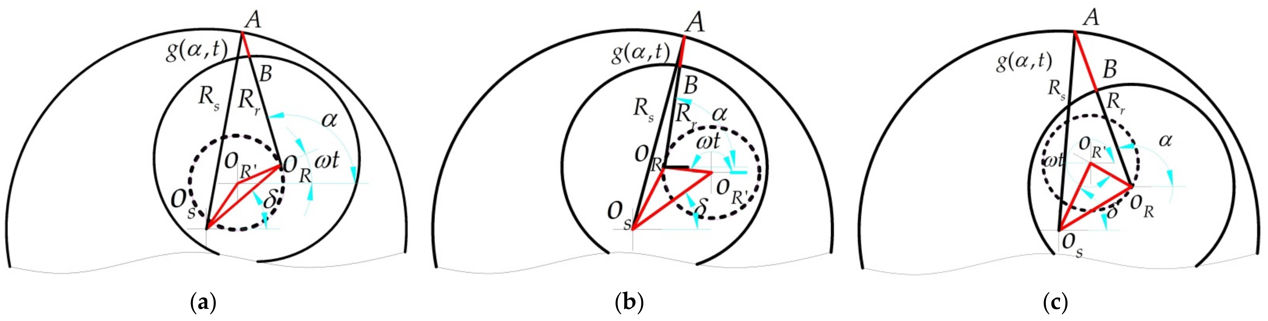 Applsci 12 11956 g002