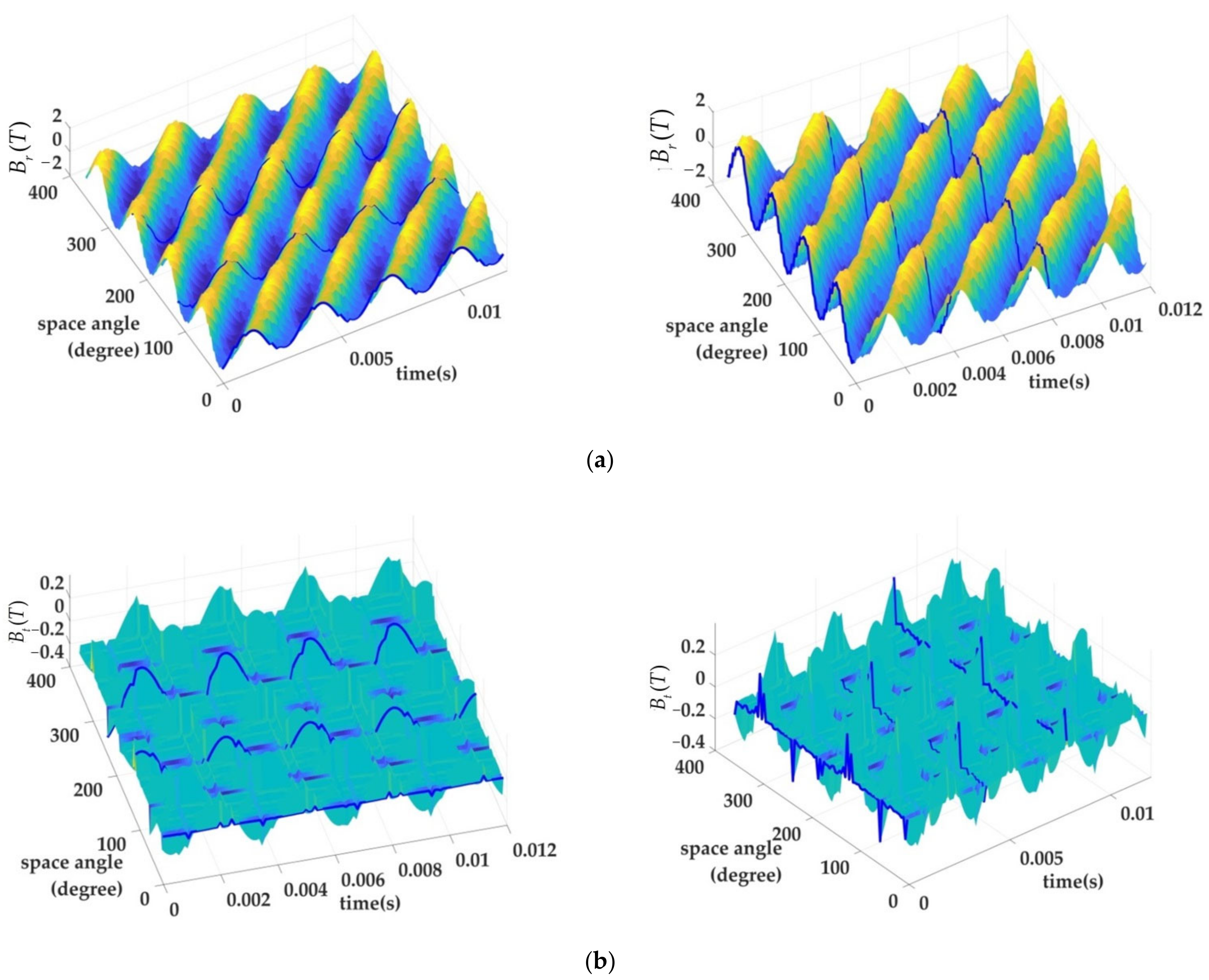 Applsci 12 11956 g006