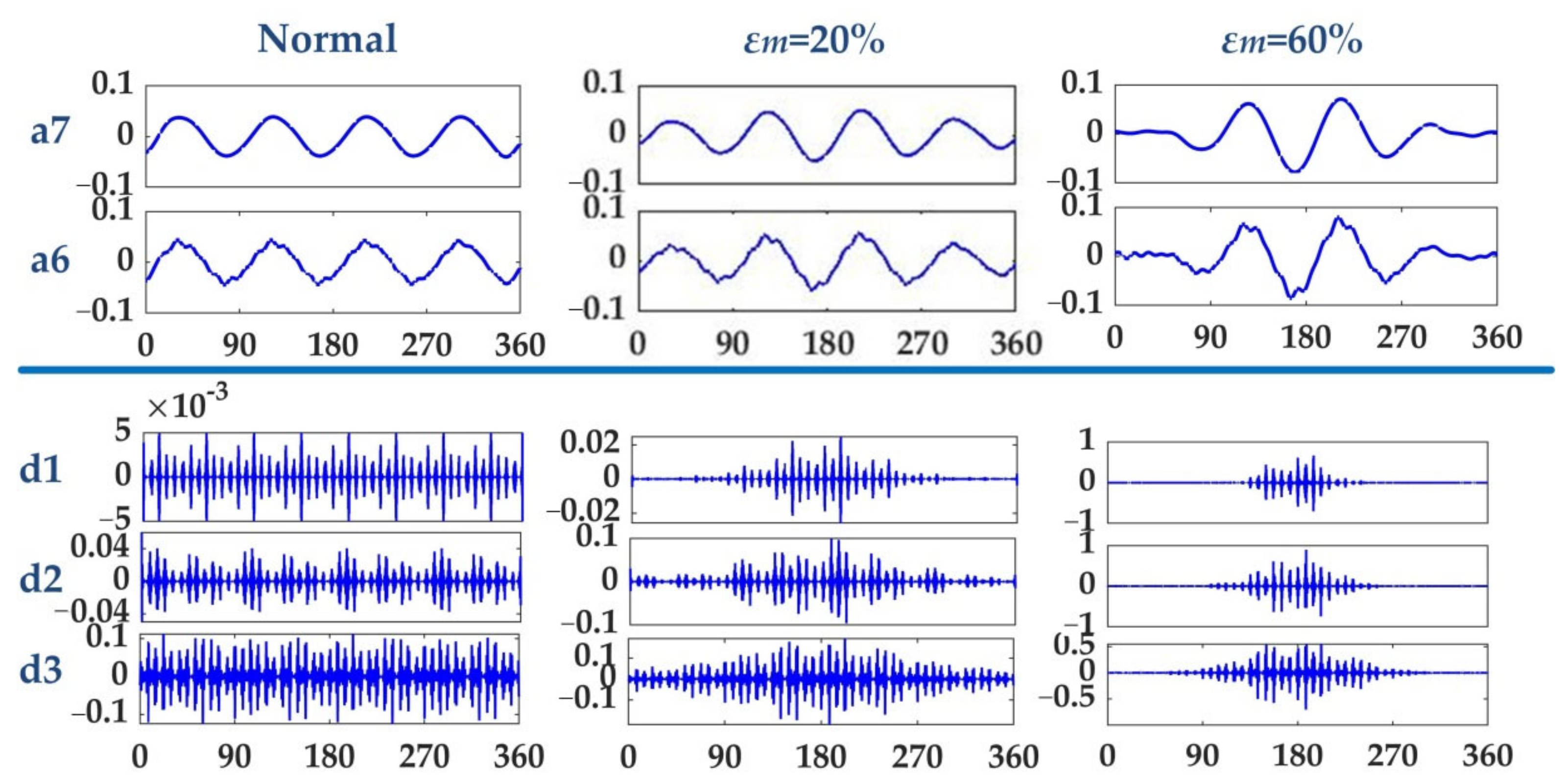 Applsci 12 11956 g008