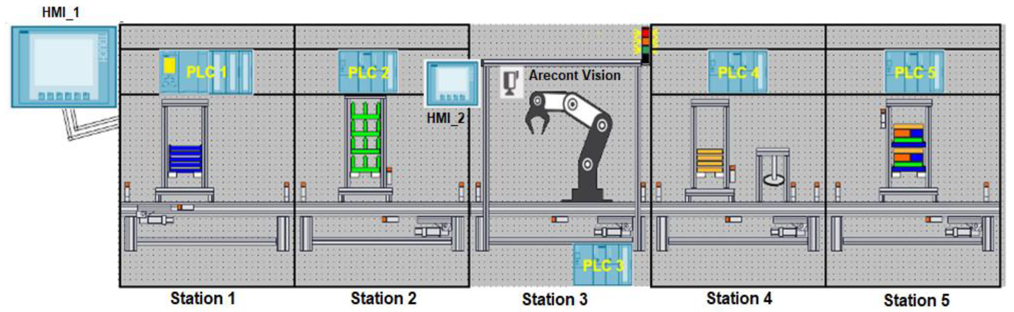 Applsci 12 11958 g001