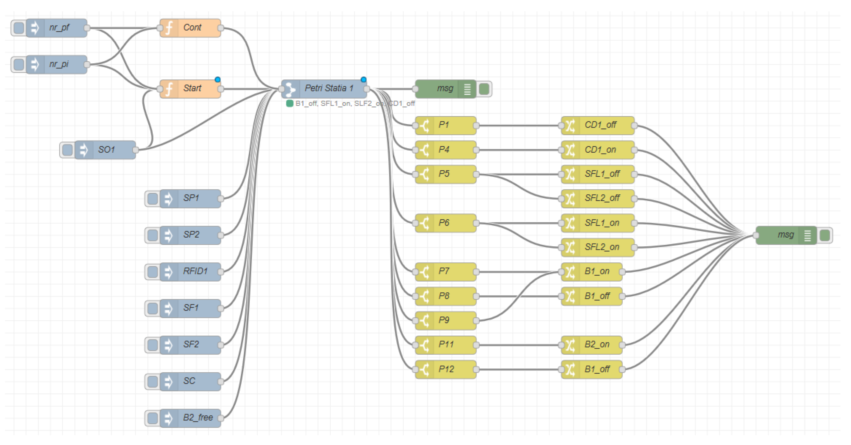 Applsci 12 11958 g003