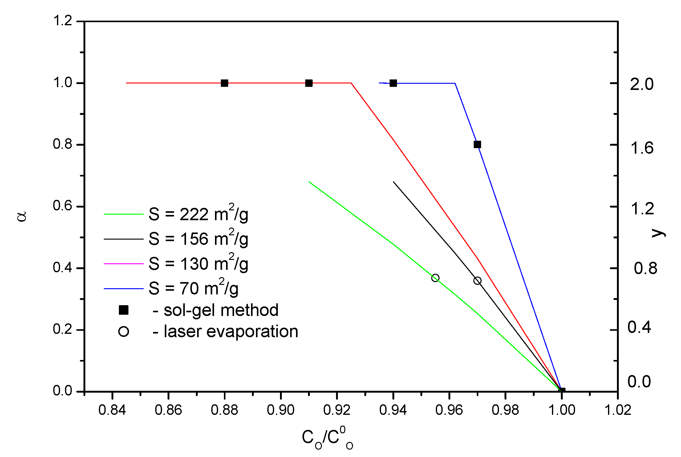 Applsci 12 11963 g005