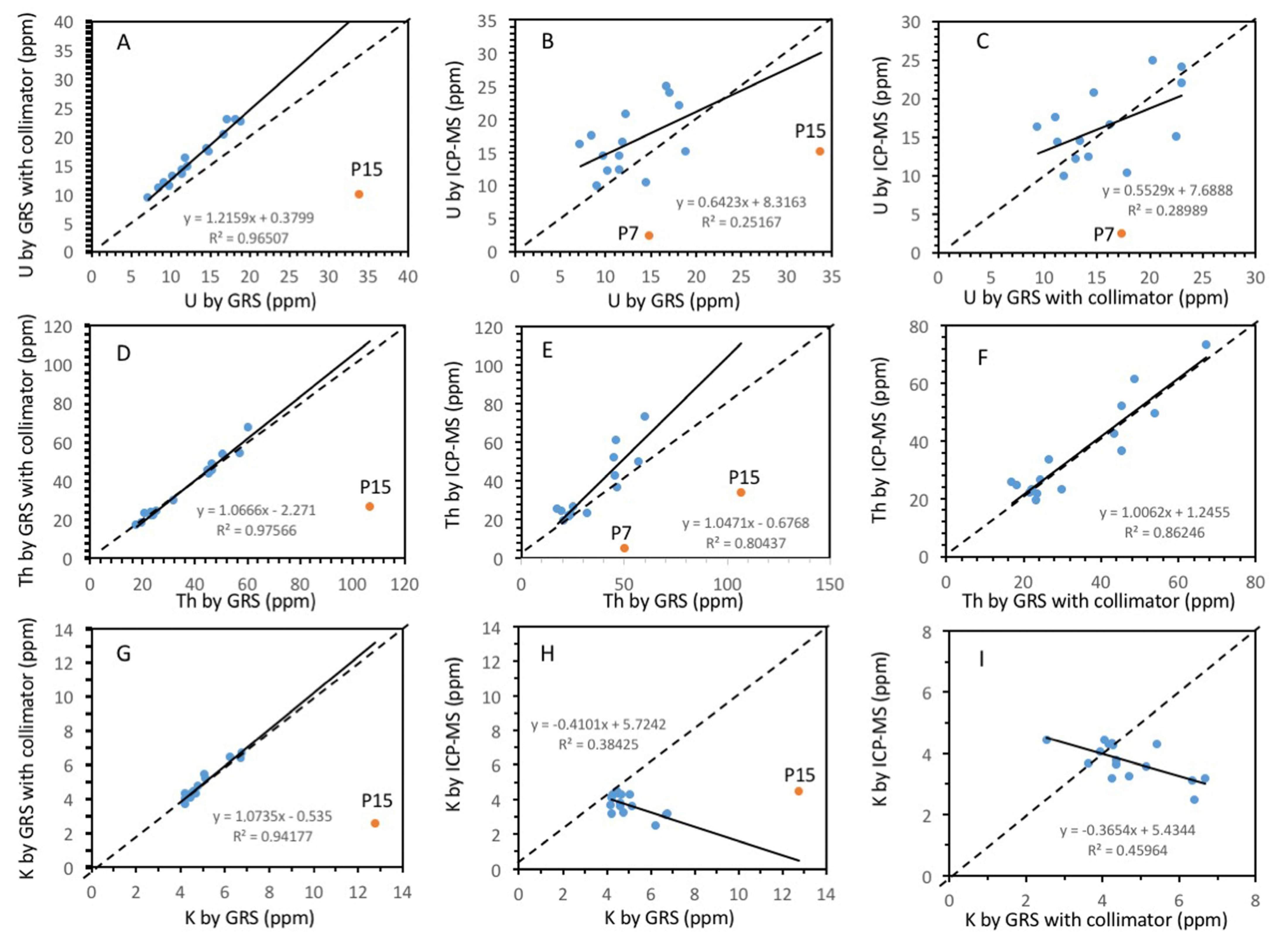 Applsci 12 11965 g002