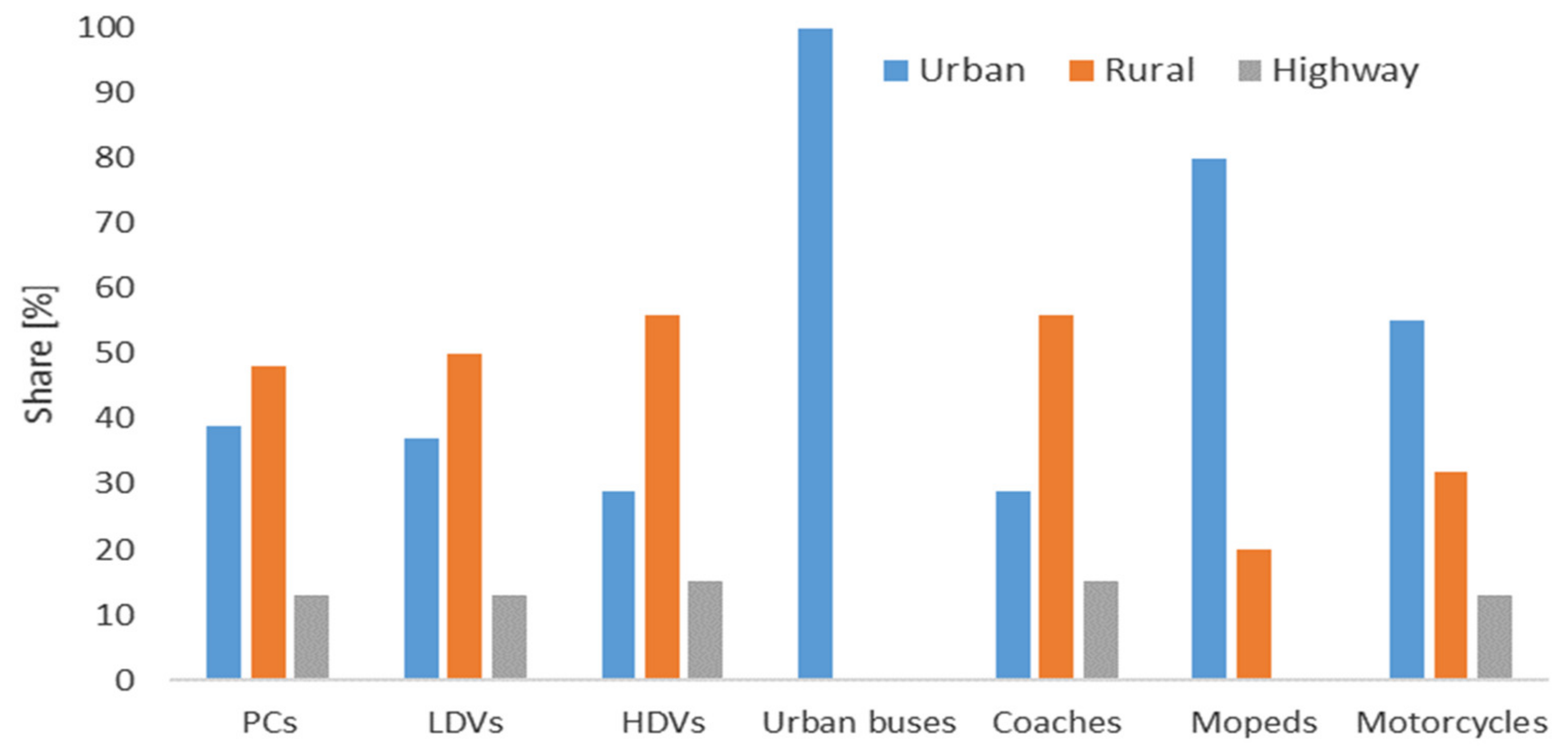 Applsci 12 11975 g001