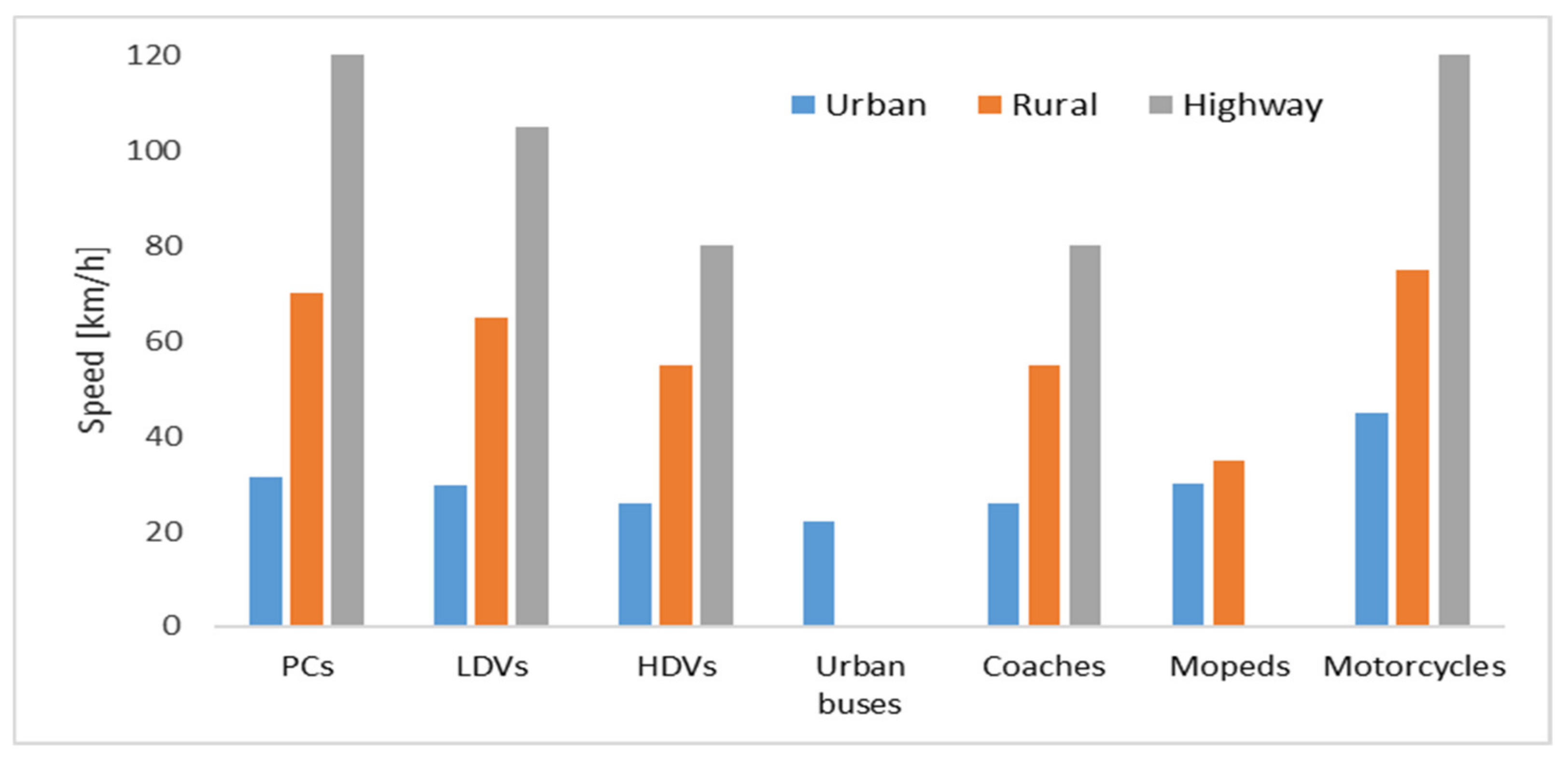 Applsci 12 11975 g002