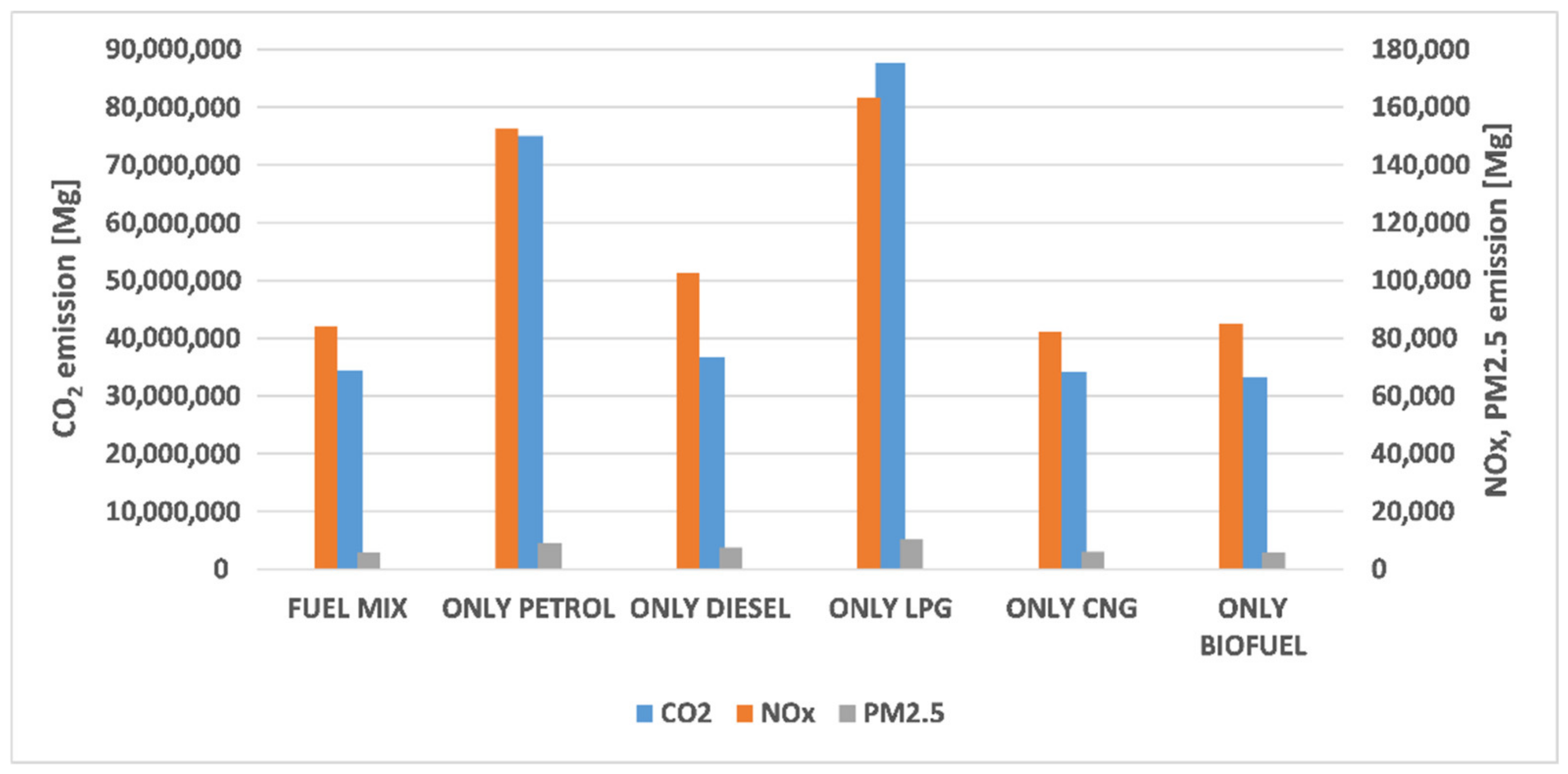 Applsci 12 11975 g003
