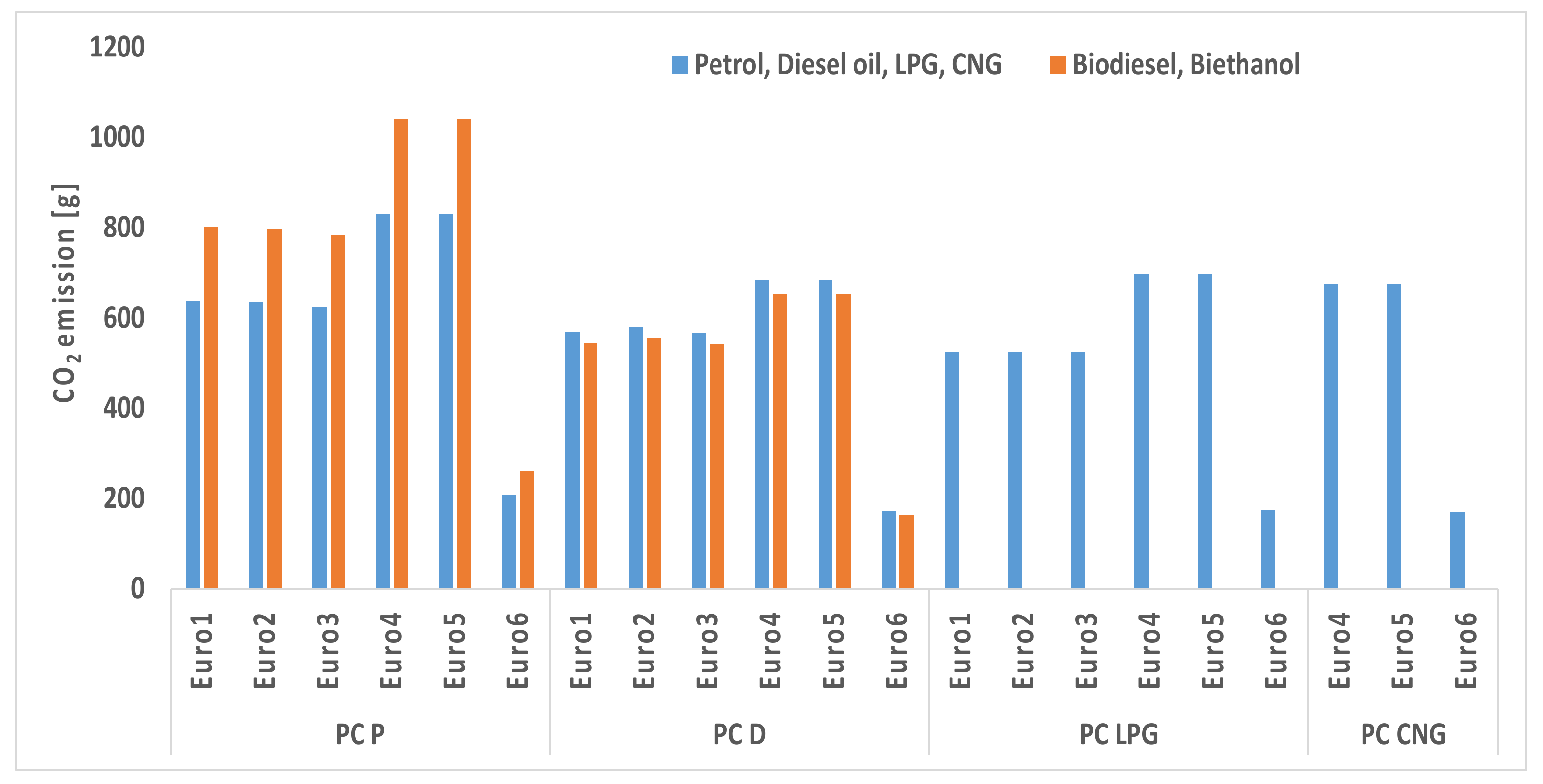 Applsci 12 11975 g004