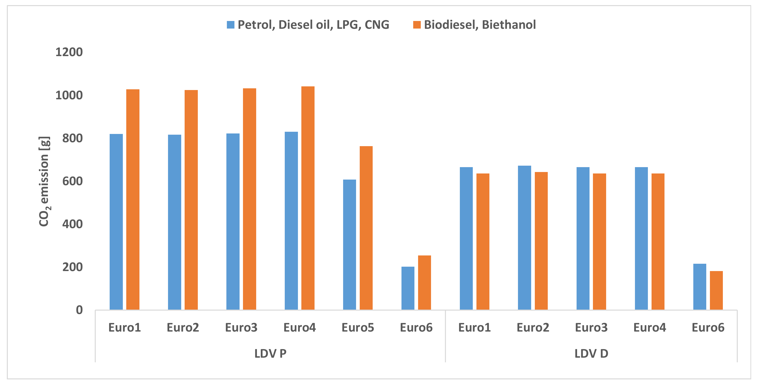 Applsci 12 11975 g005