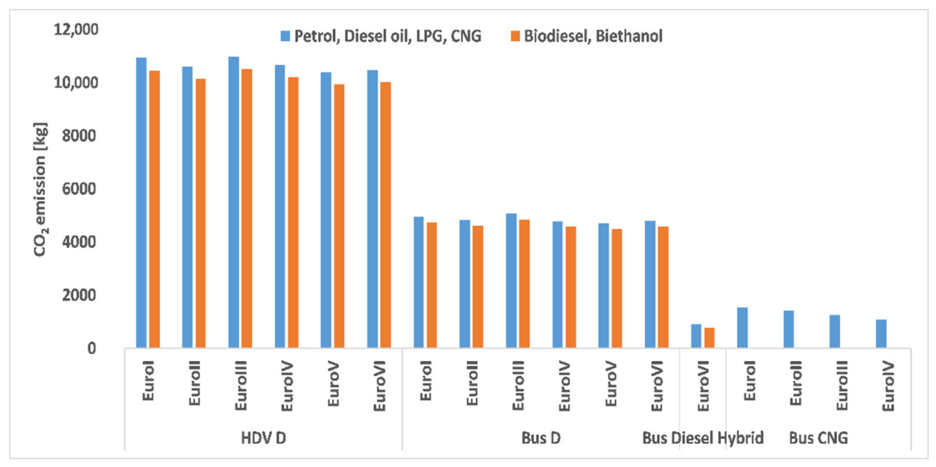 Applsci 12 11975 g006
