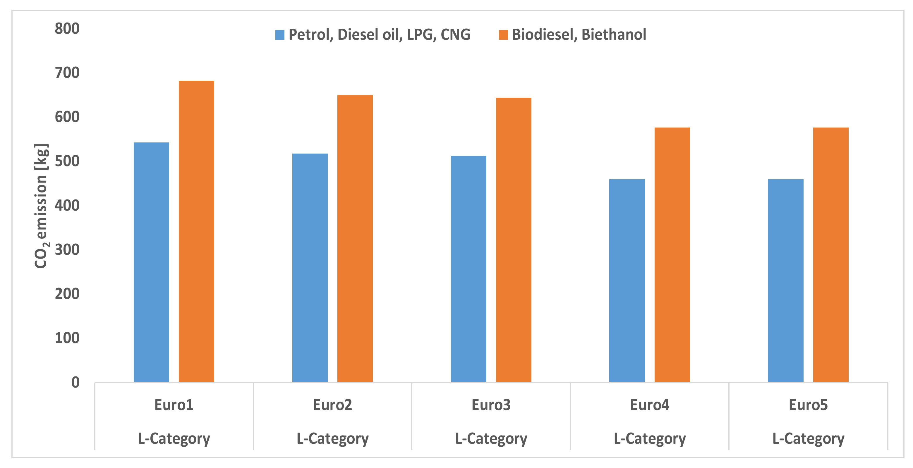 Applsci 12 11975 g007