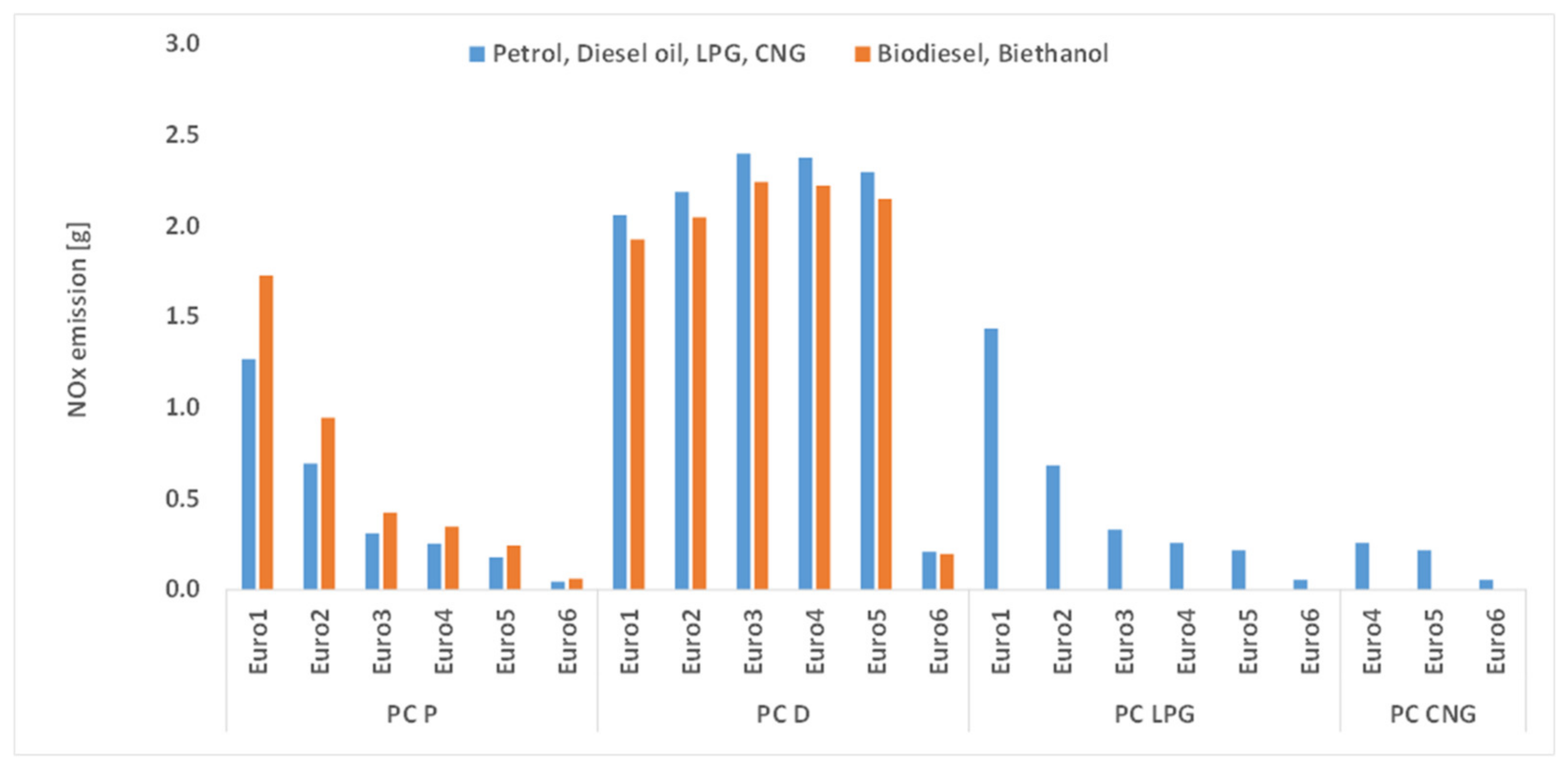 Applsci 12 11975 g008