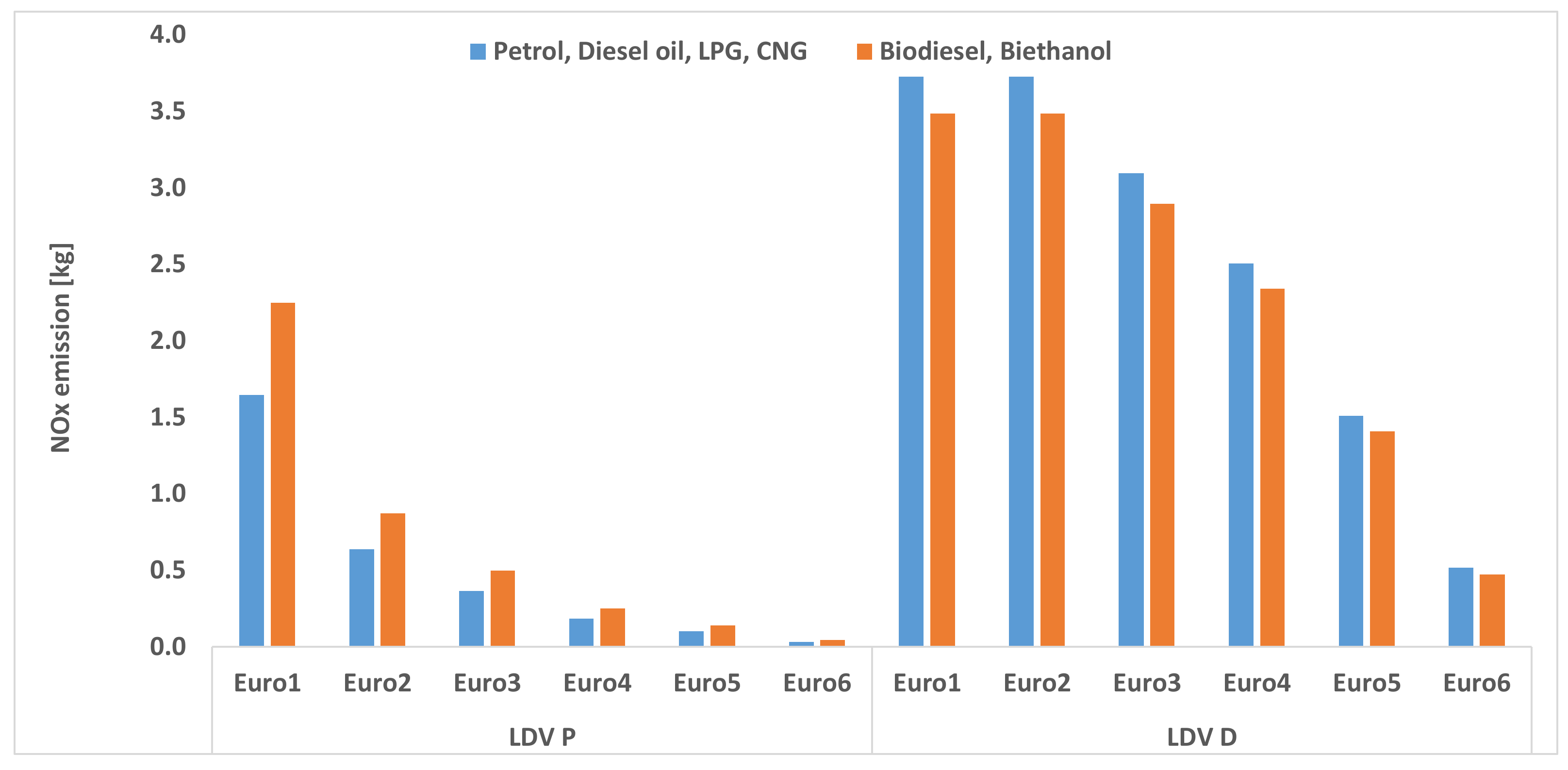 Applsci 12 11975 g009