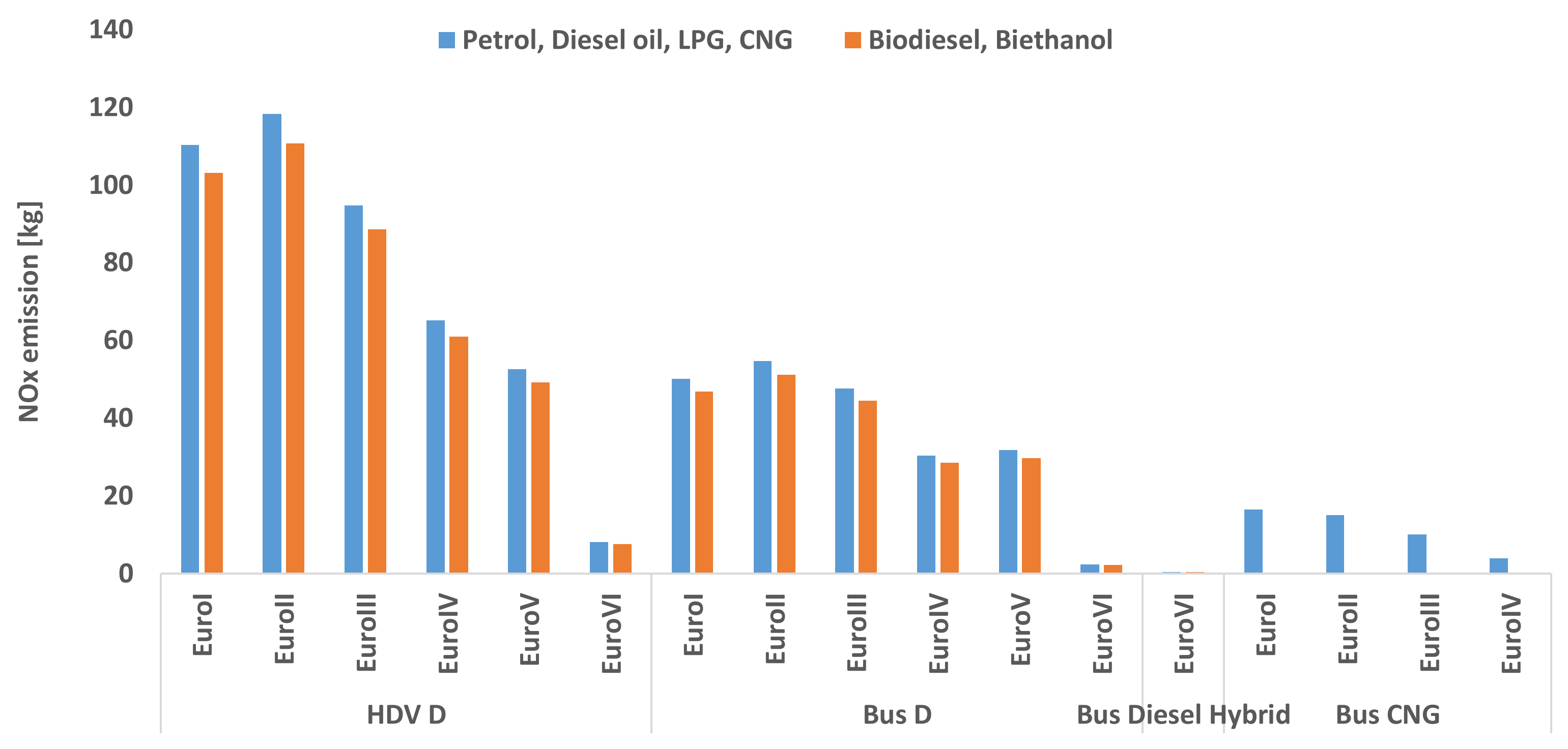 Applsci 12 11975 g010