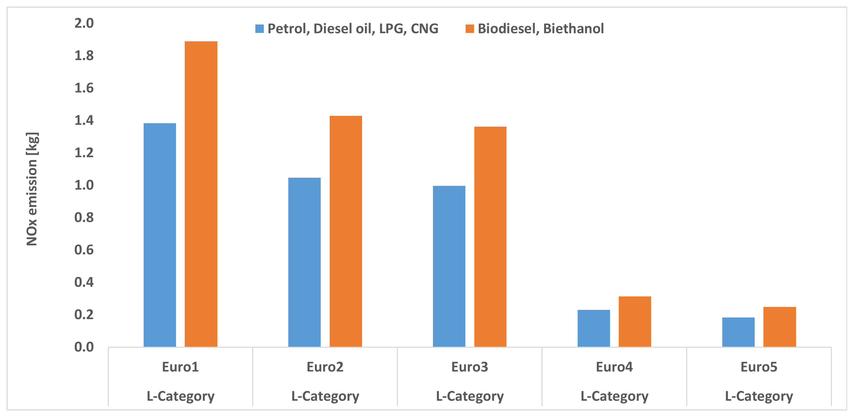 Applsci 12 11975 g011