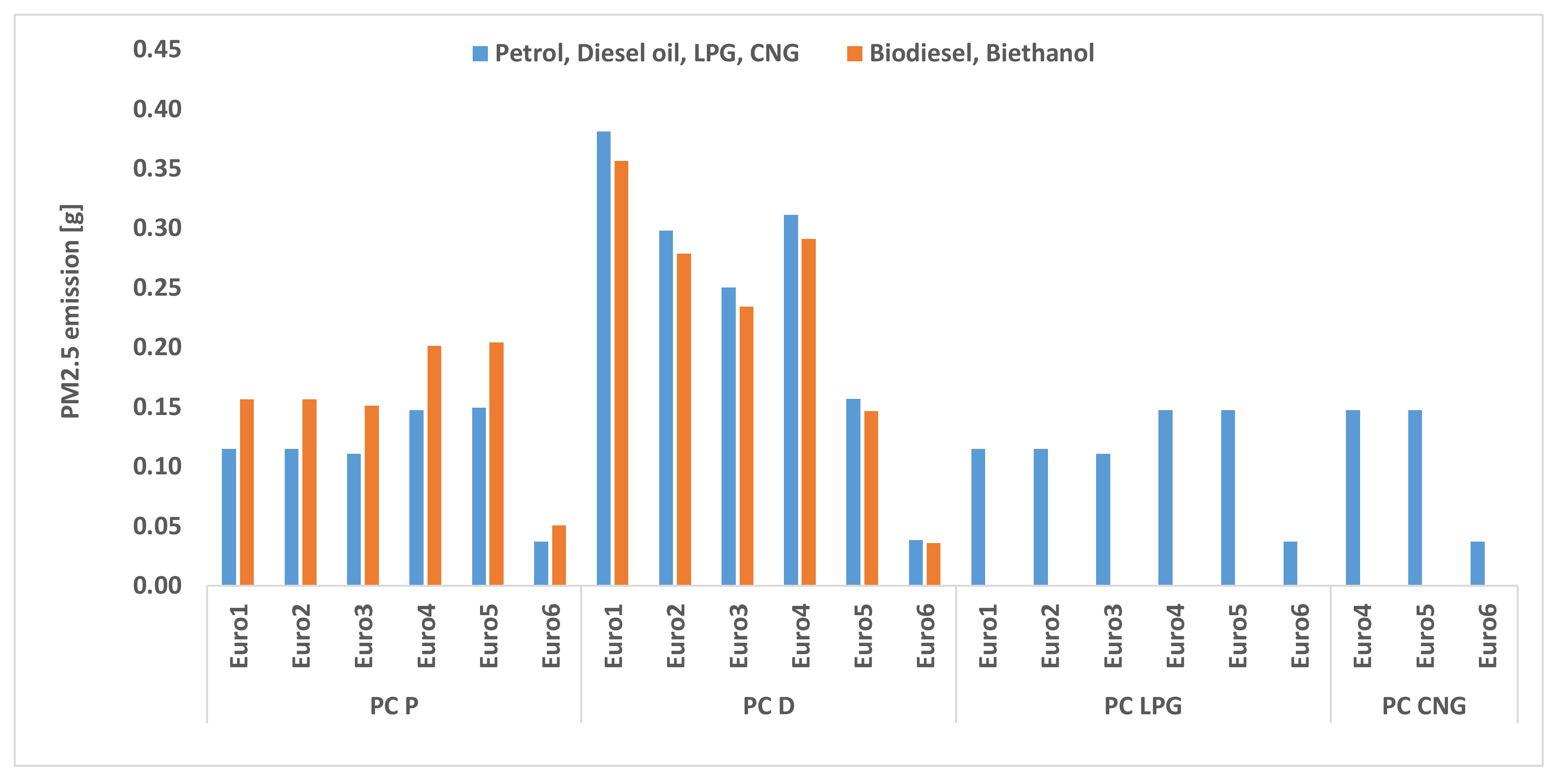 Applsci 12 11975 g012