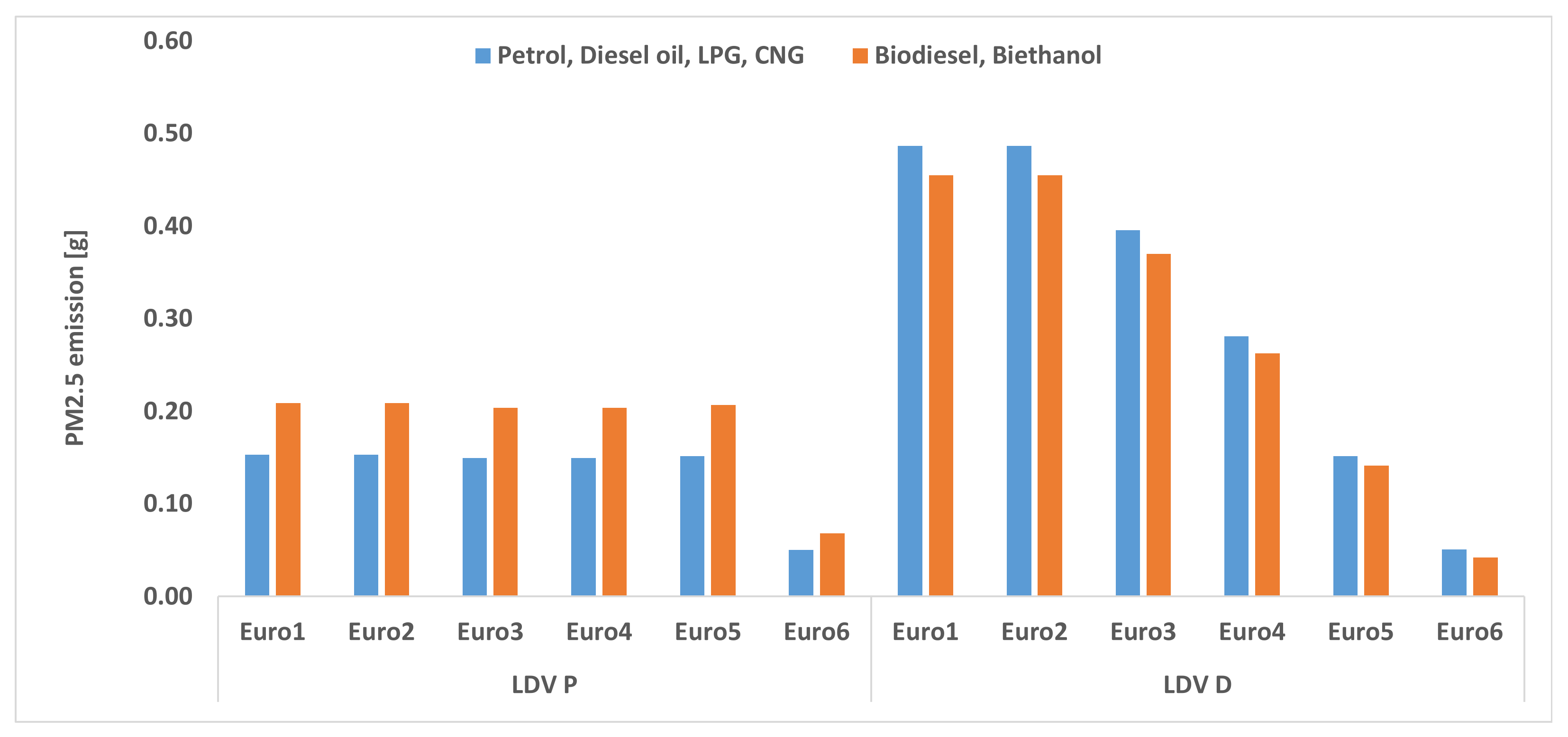 Applsci 12 11975 g013
