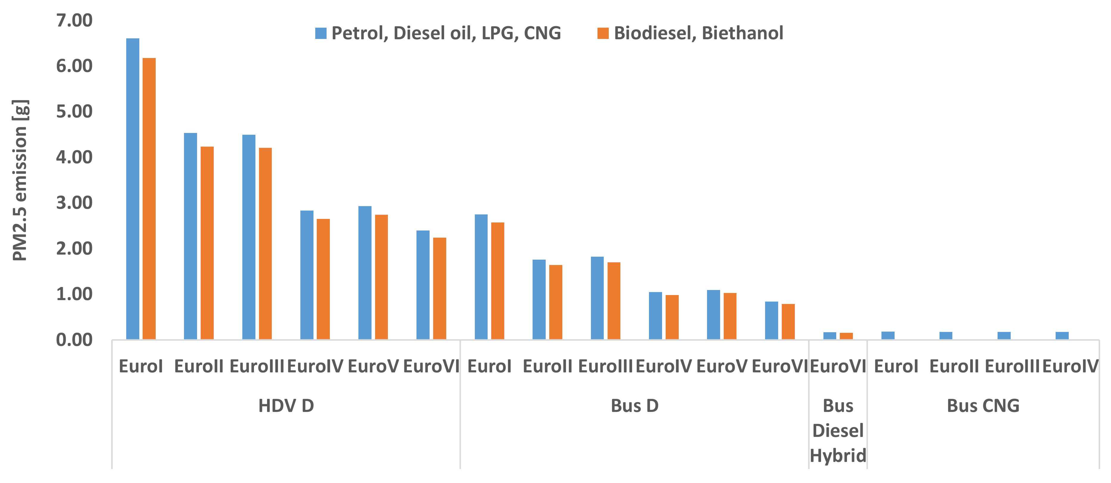 Applsci 12 11975 g014