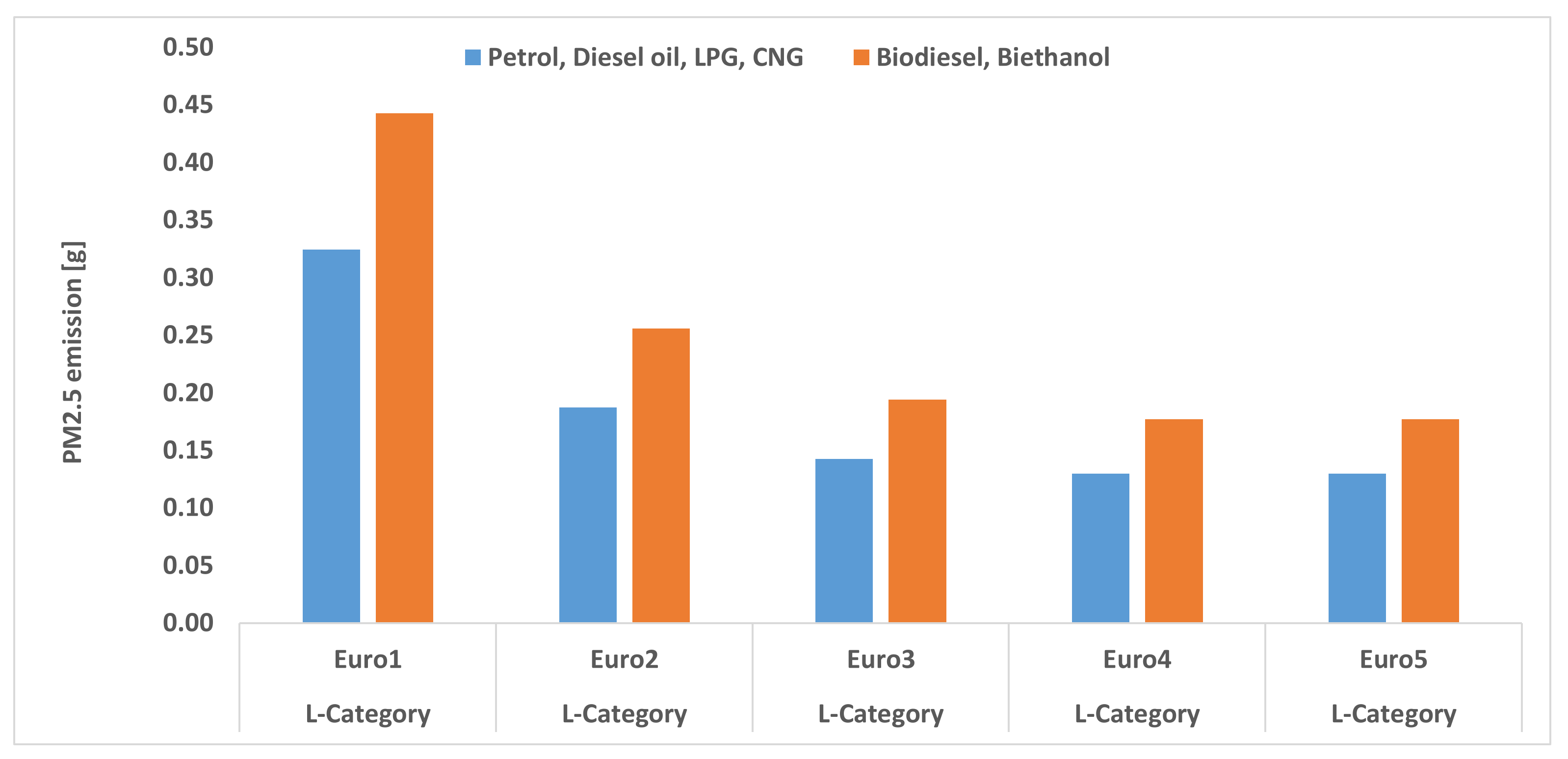 Applsci 12 11975 g015
