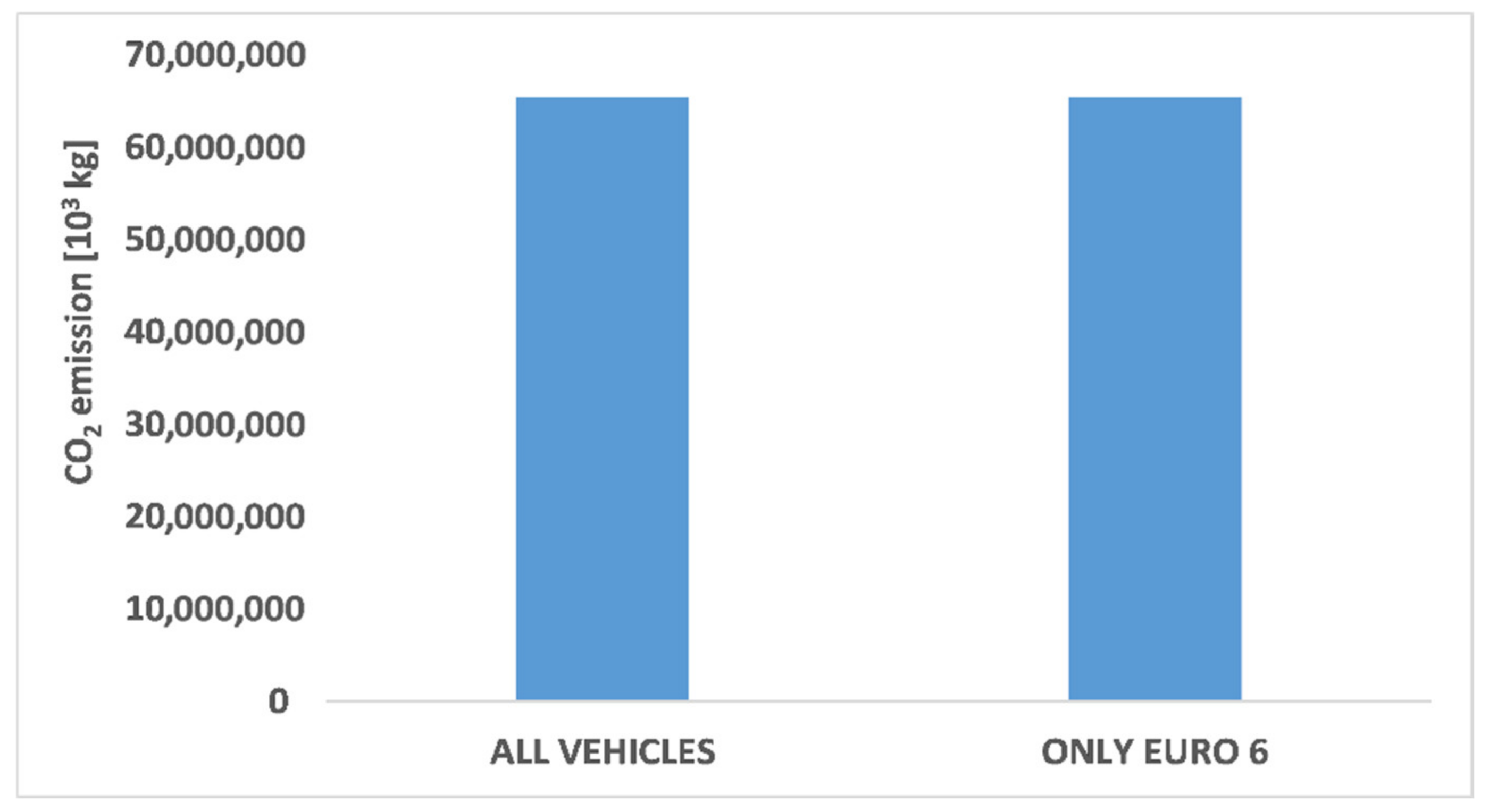 Applsci 12 11975 g016