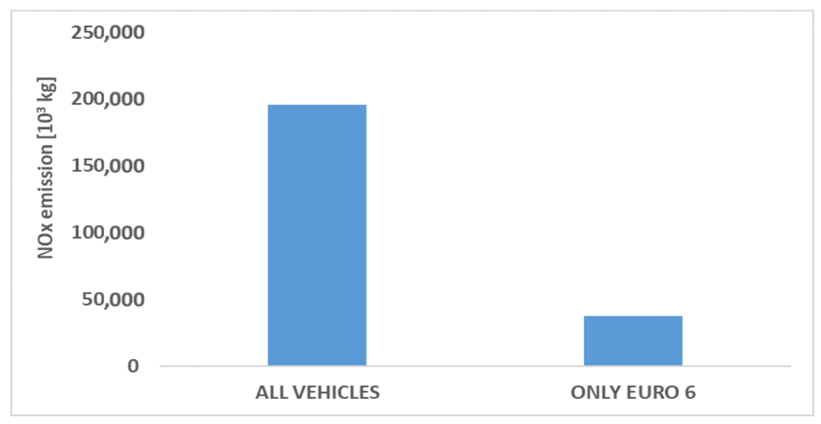 Applsci 12 11975 g017