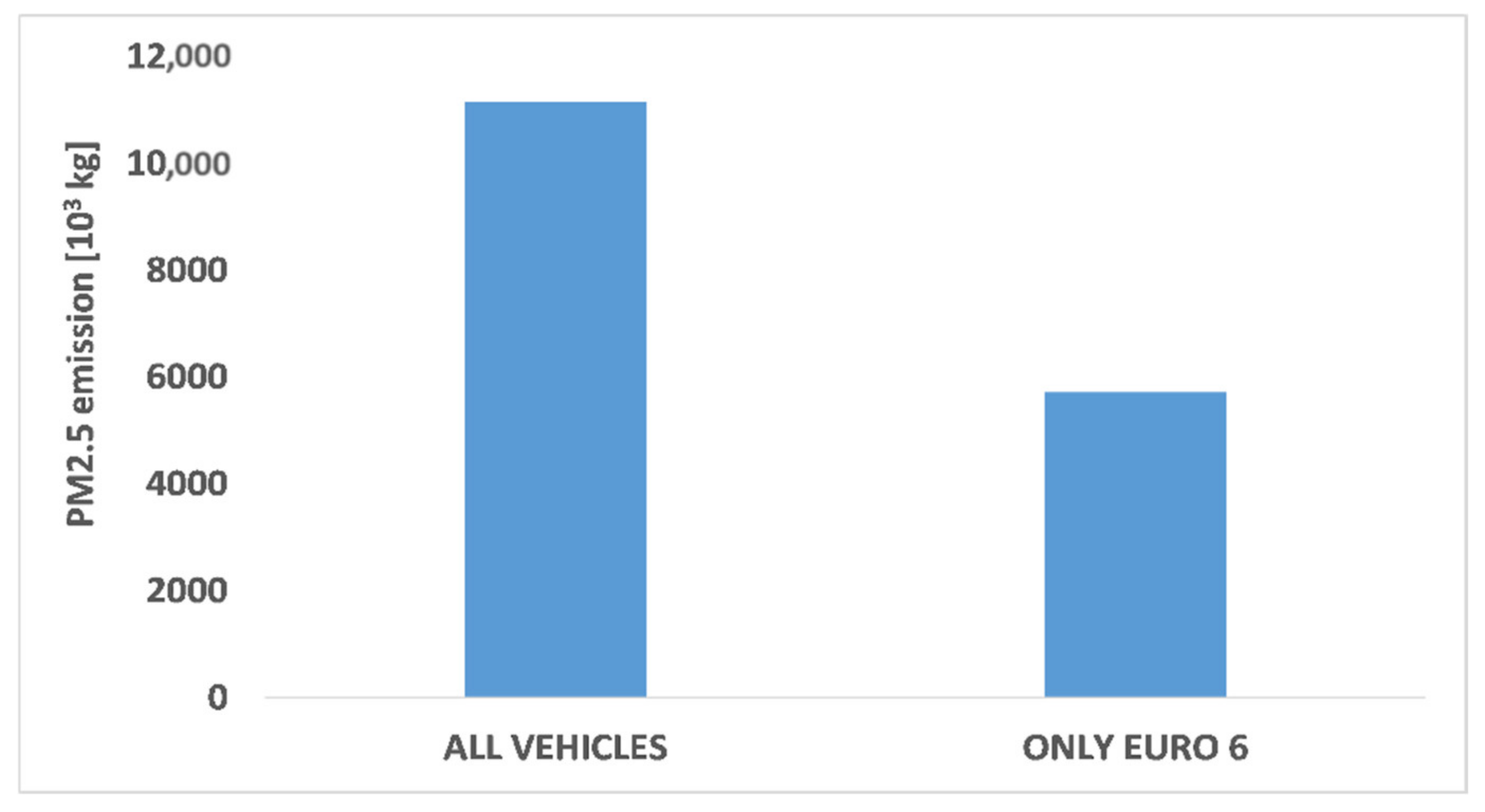 Applsci 12 11975 g018