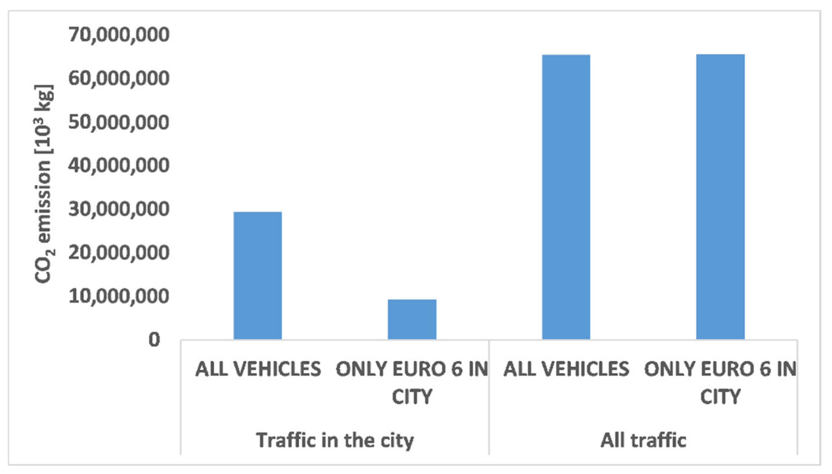 Applsci 12 11975 g019