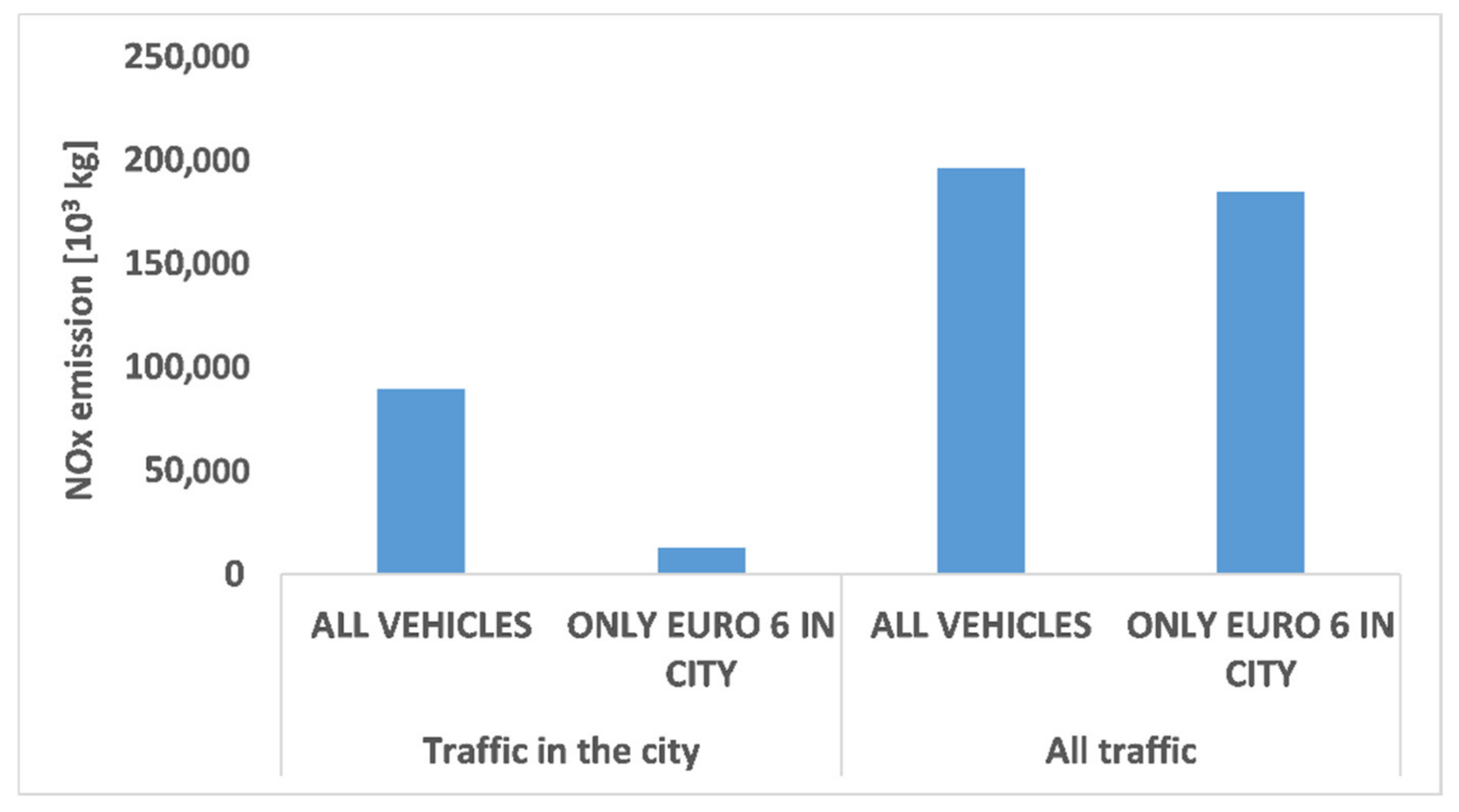 Applsci 12 11975 g020