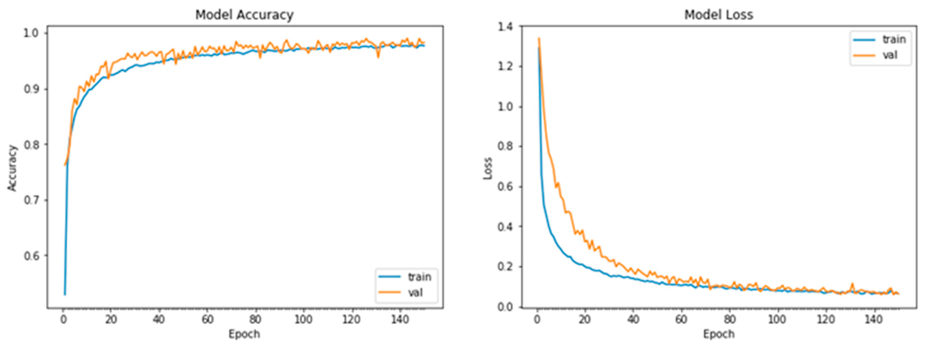 Applsci 12 11976 g002 Applsci 12 11976 g002