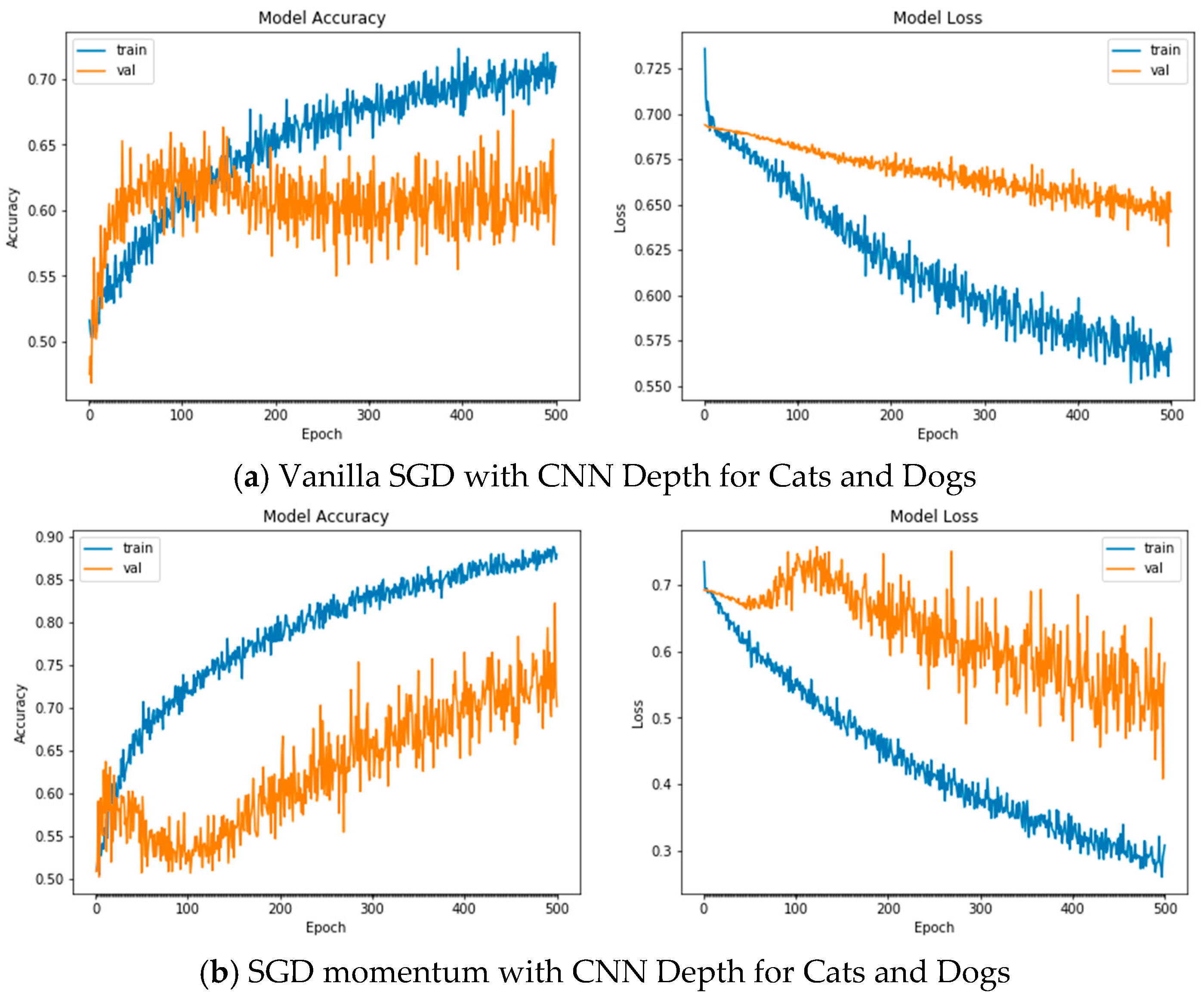 Applsci 12 11976 g0a1a Applsci 12 11976 g0a1a