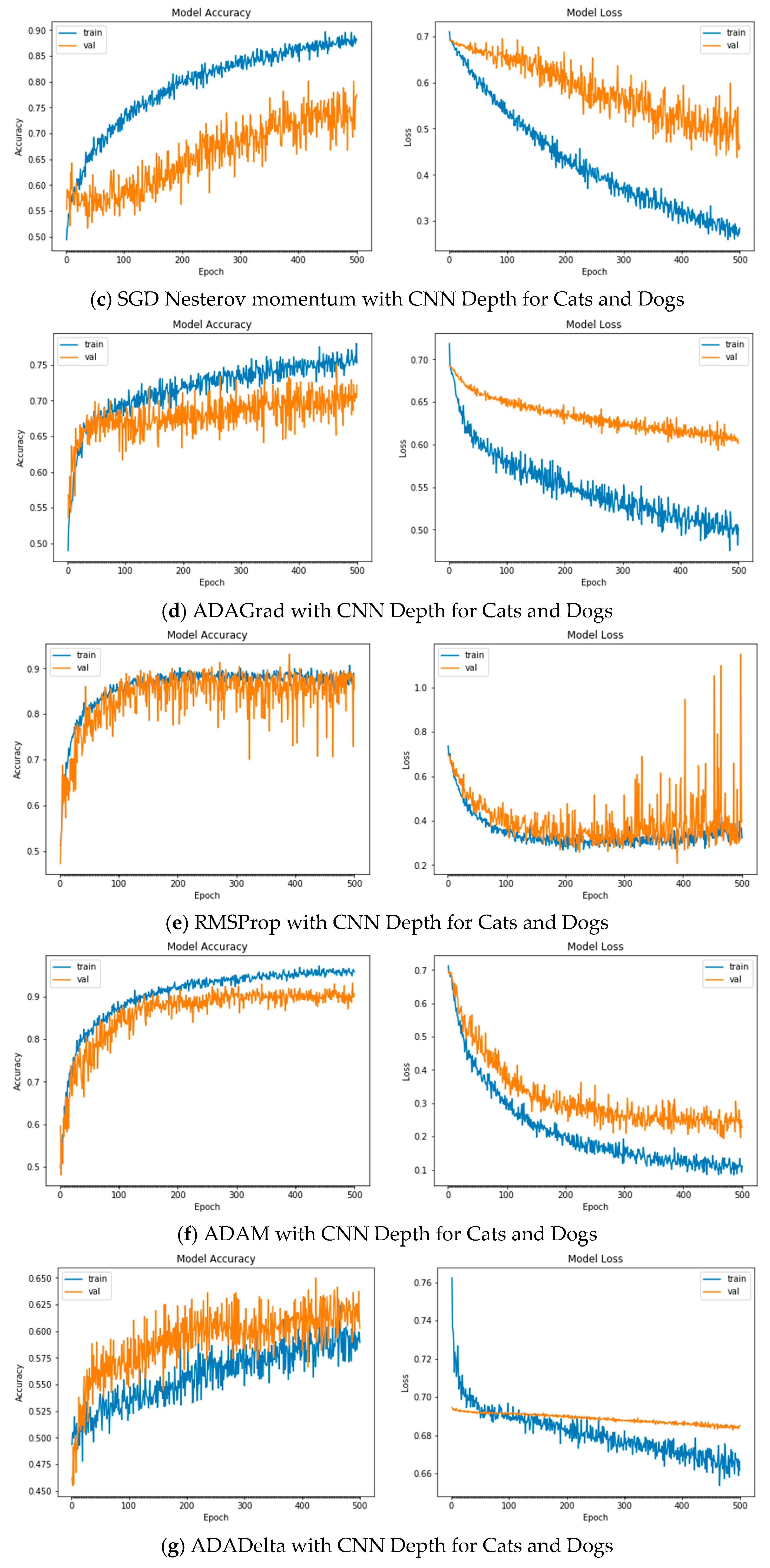 Applsci 12 11976 g0a1b Applsci 12 11976 g0a1b